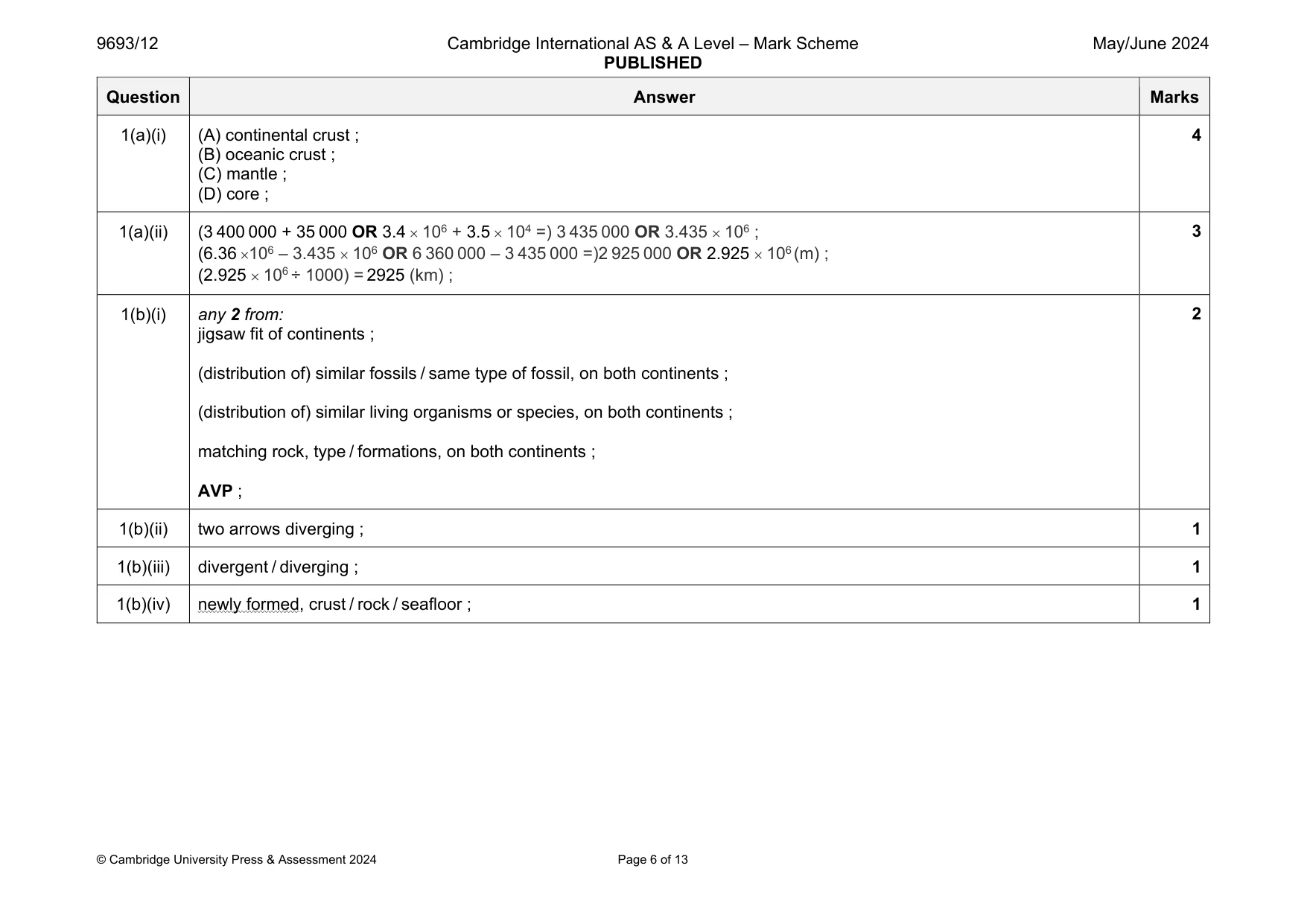 Mark scheme, page 6 of 13