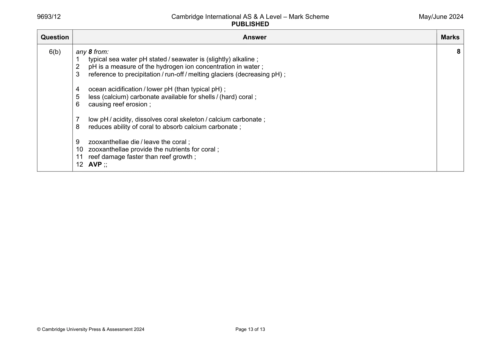 Mark scheme, page 13 of 13