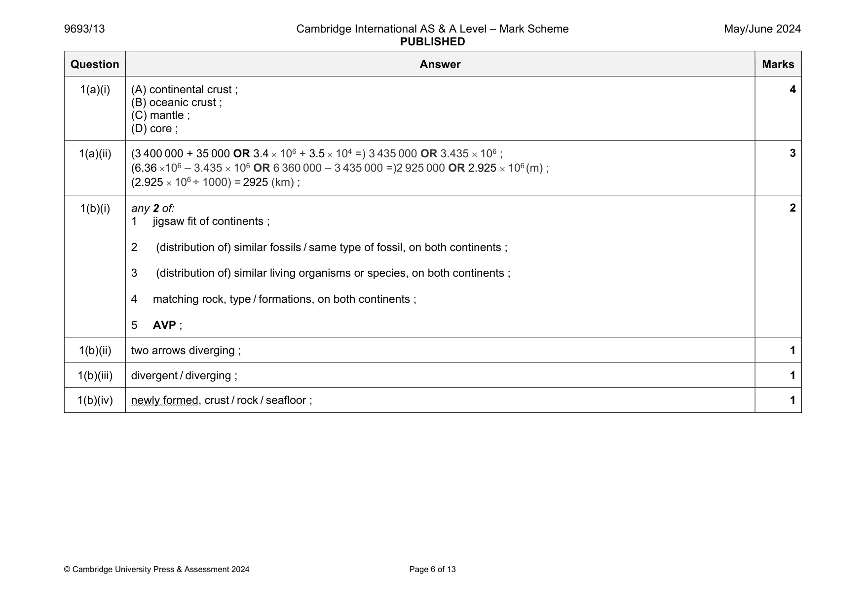 Mark scheme, page 6 of 13