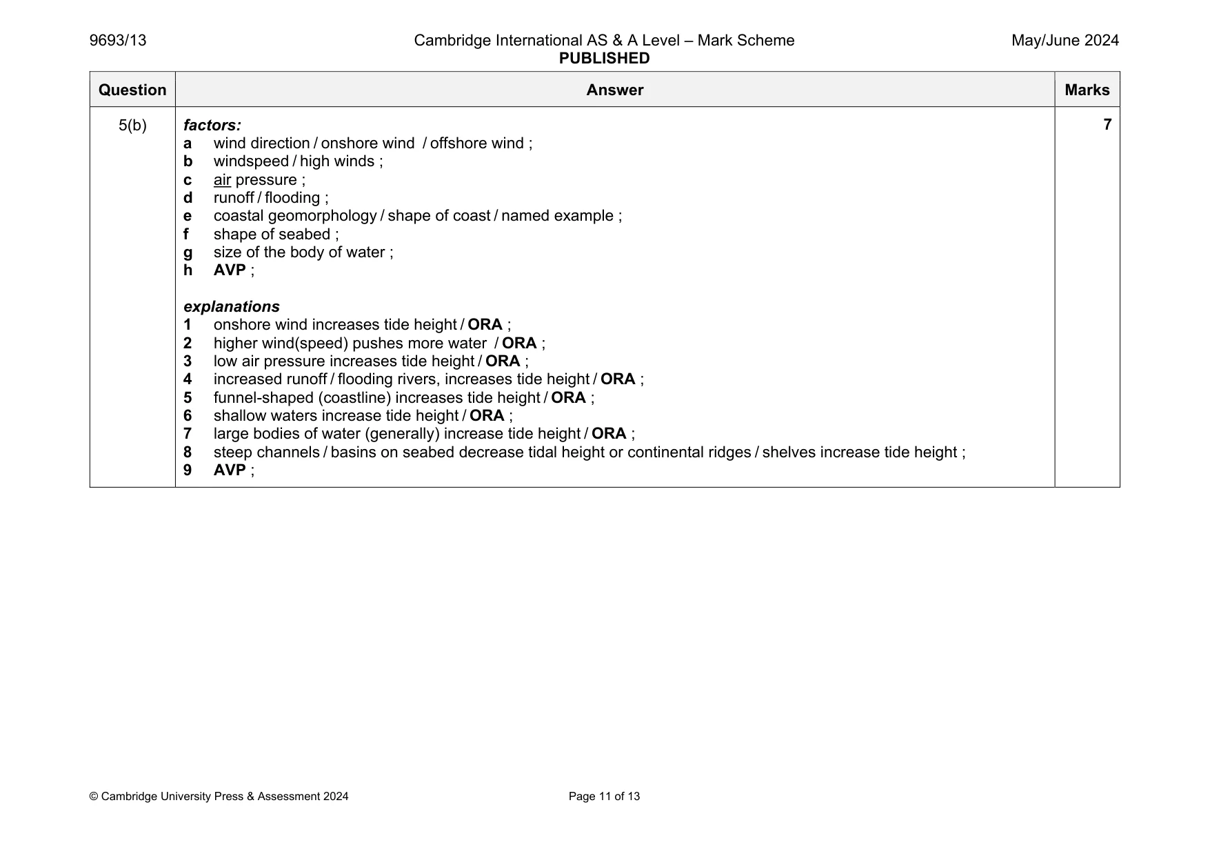 Mark scheme, page 11 of 13