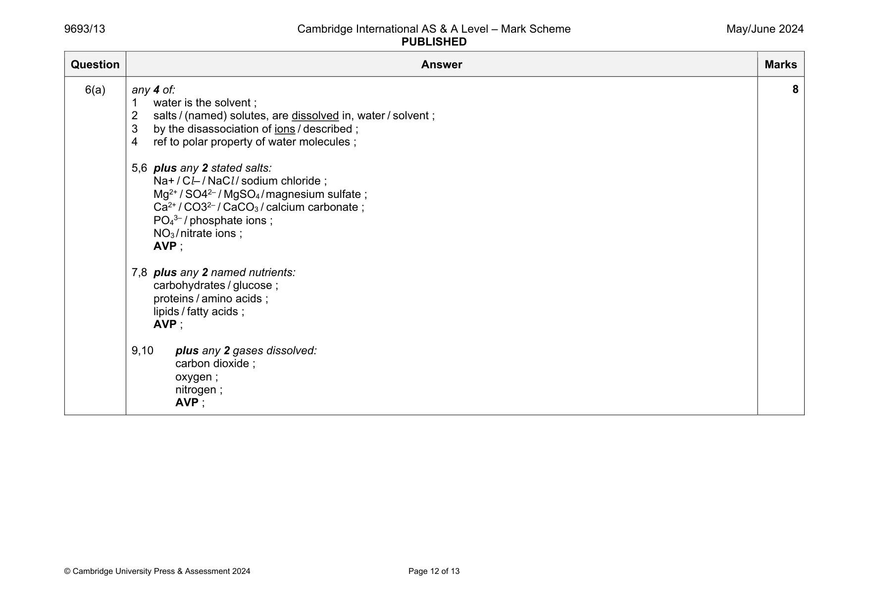 Mark scheme, page 12 of 13