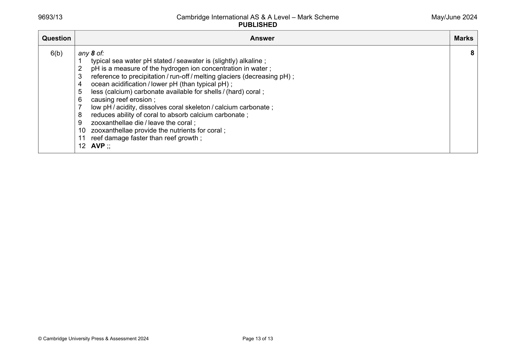 Mark scheme, page 13 of 13