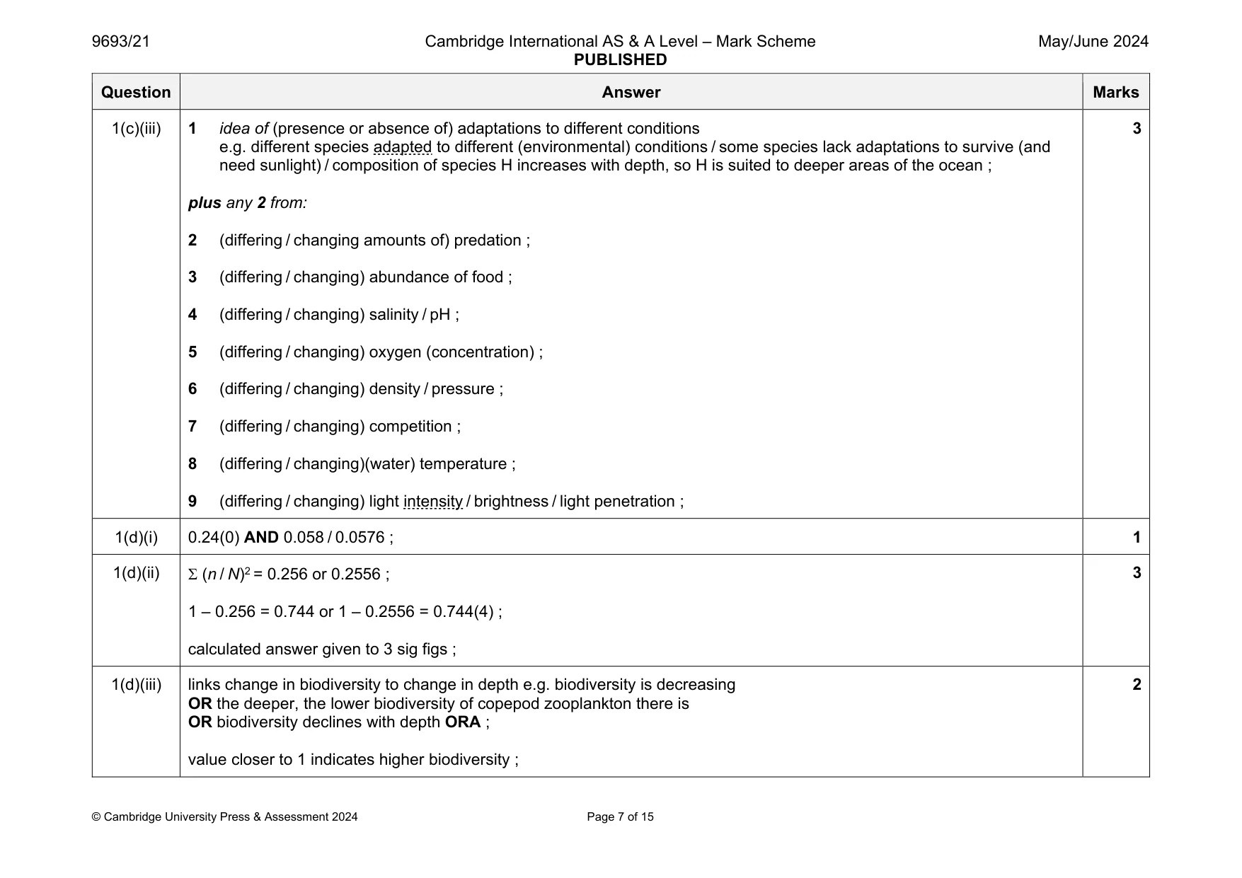 Mark scheme, page 7 of 15