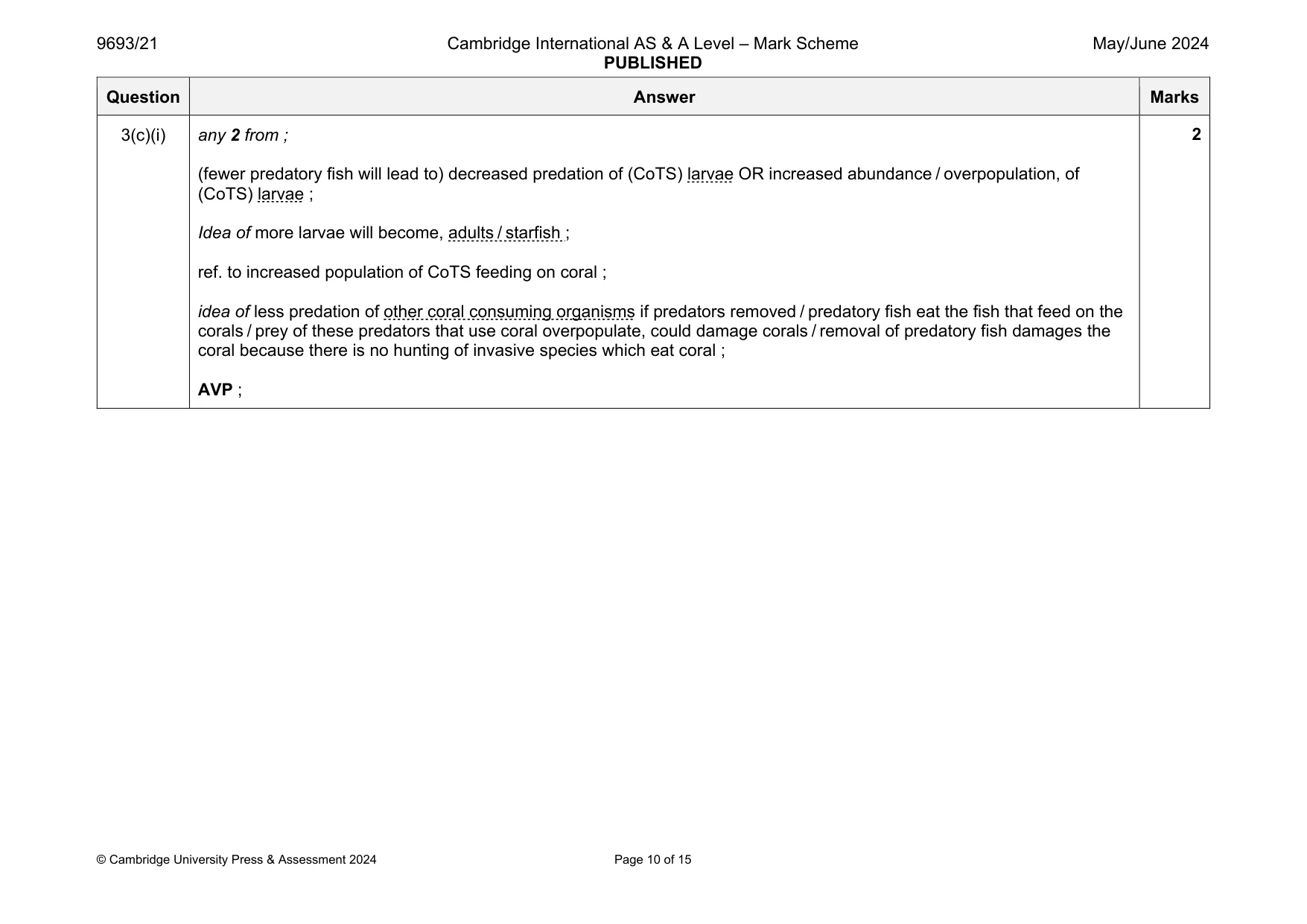 Mark scheme, page 10 of 15