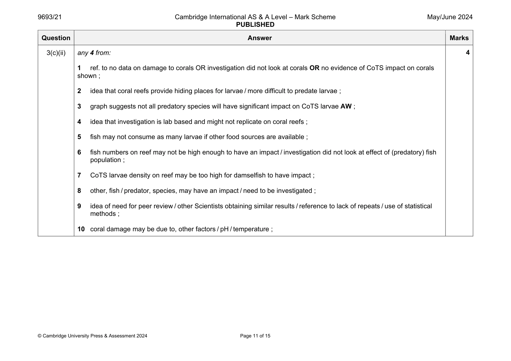 Mark scheme, page 11 of 15