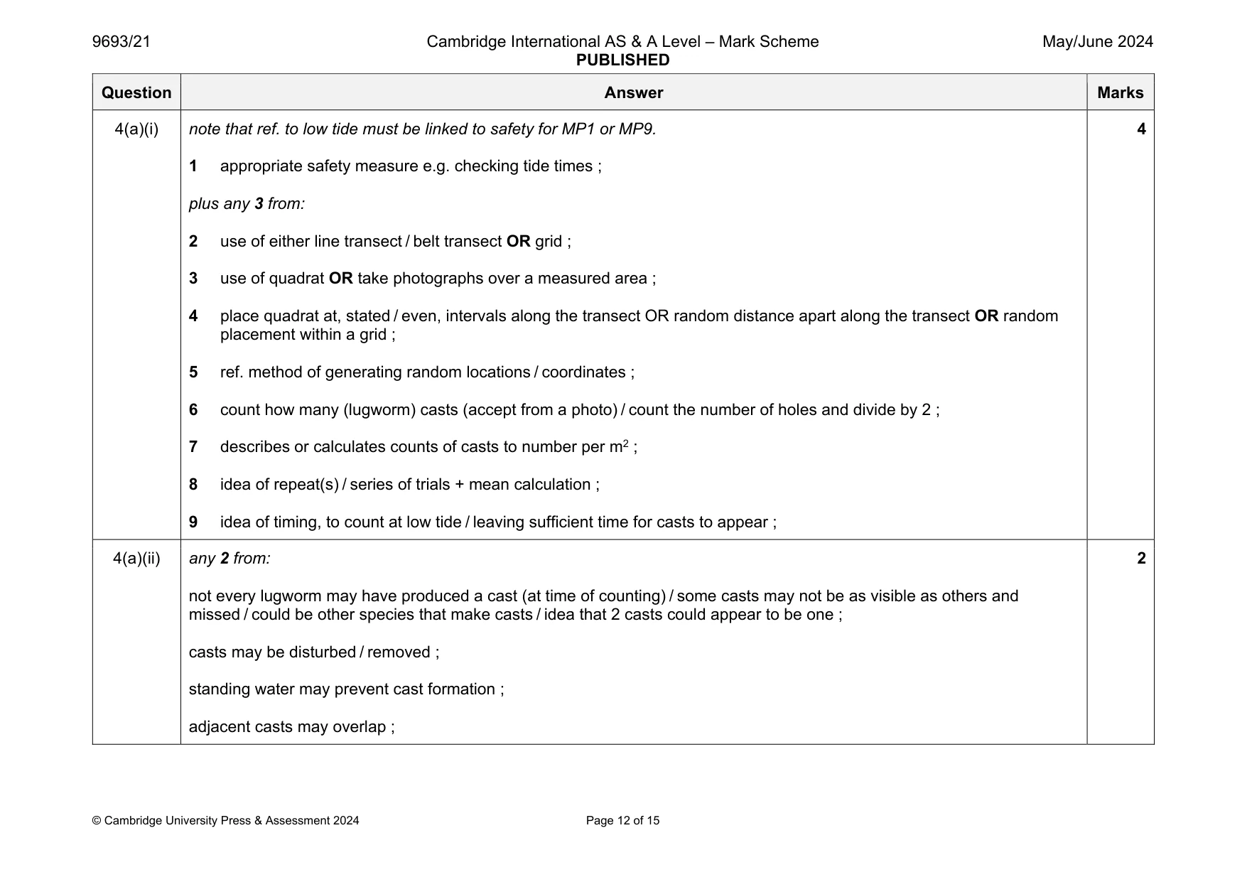 Mark scheme, page 12 of 15