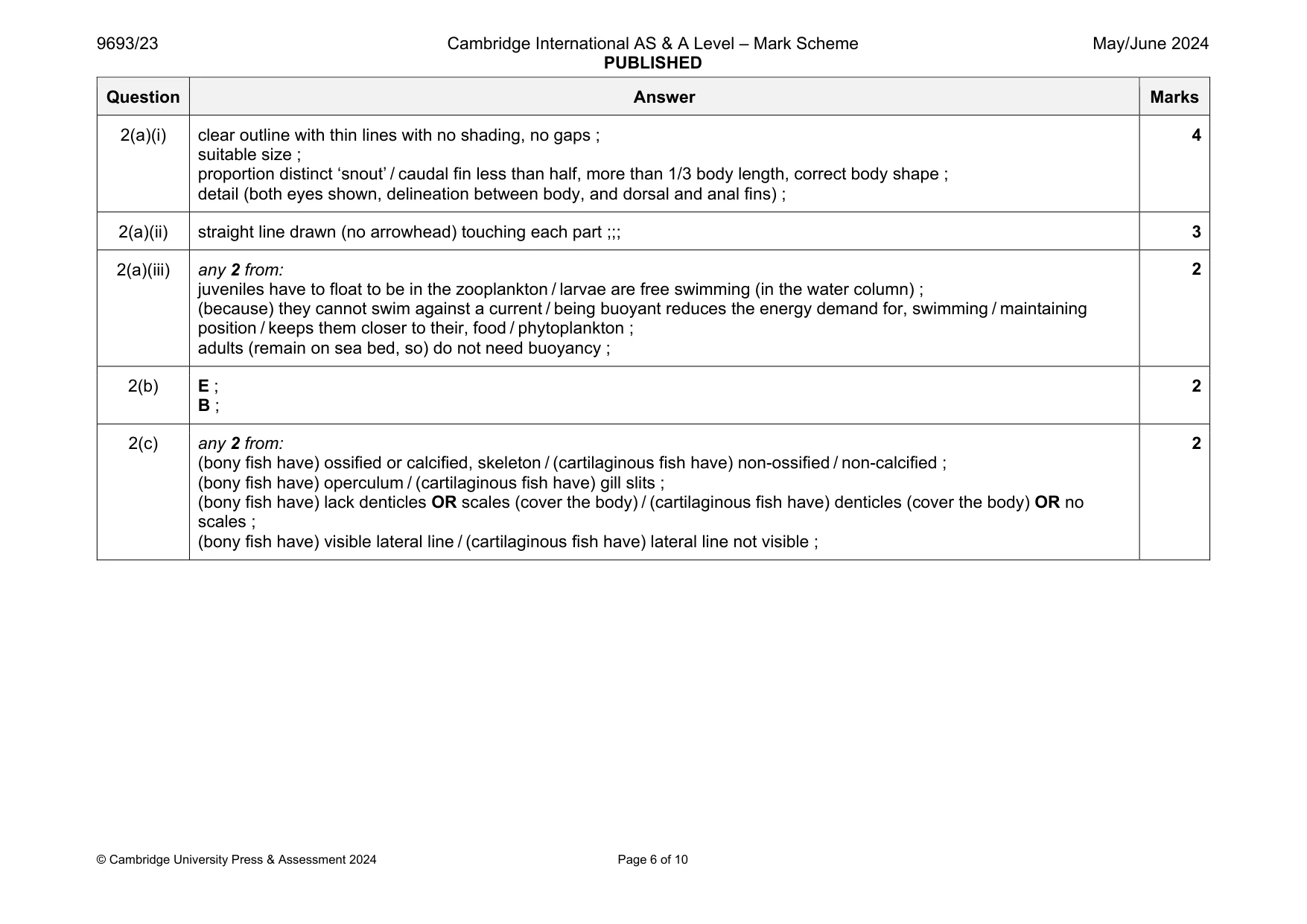 Mark scheme, page 6 of 10