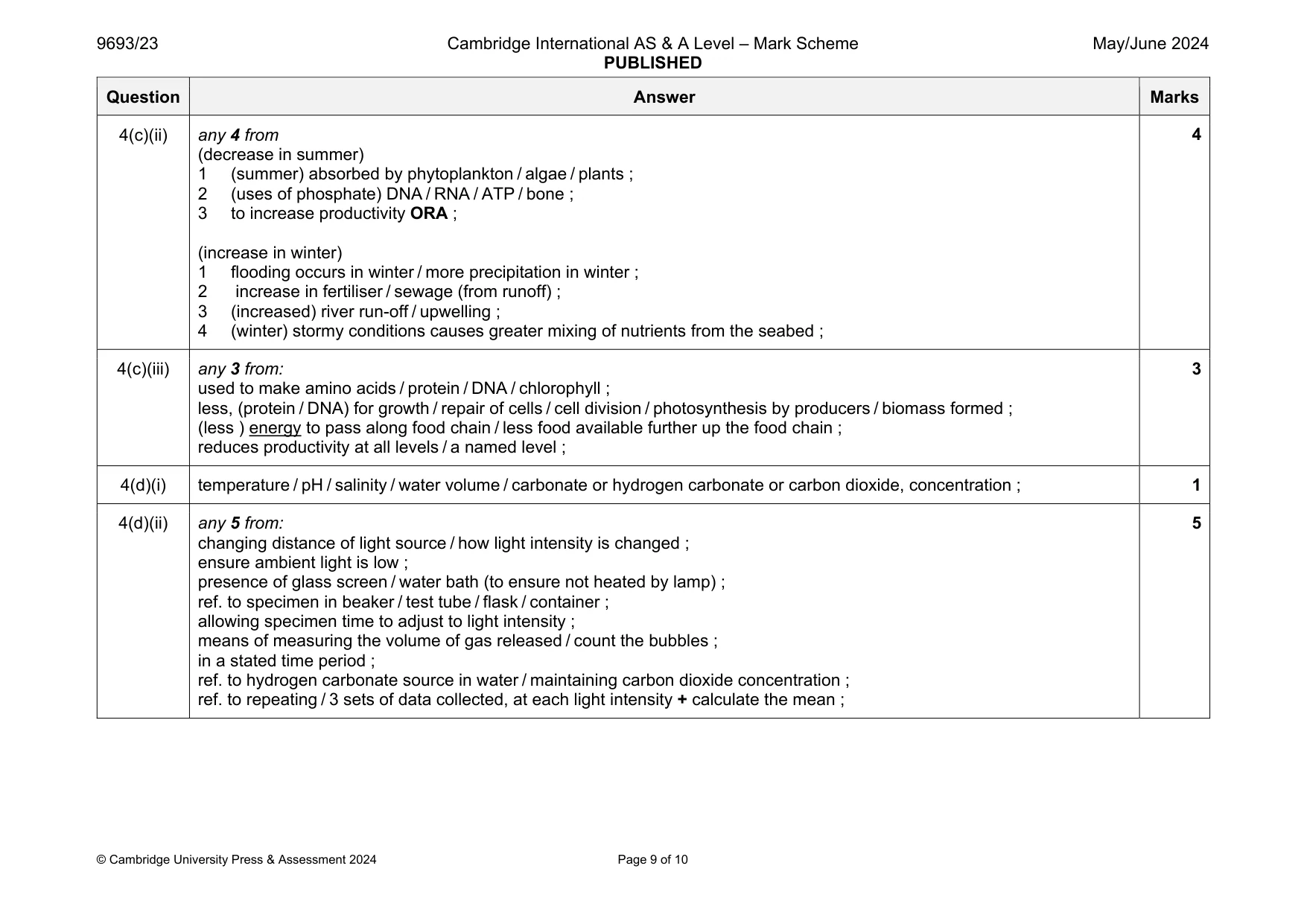 Mark scheme, page 9 of 10