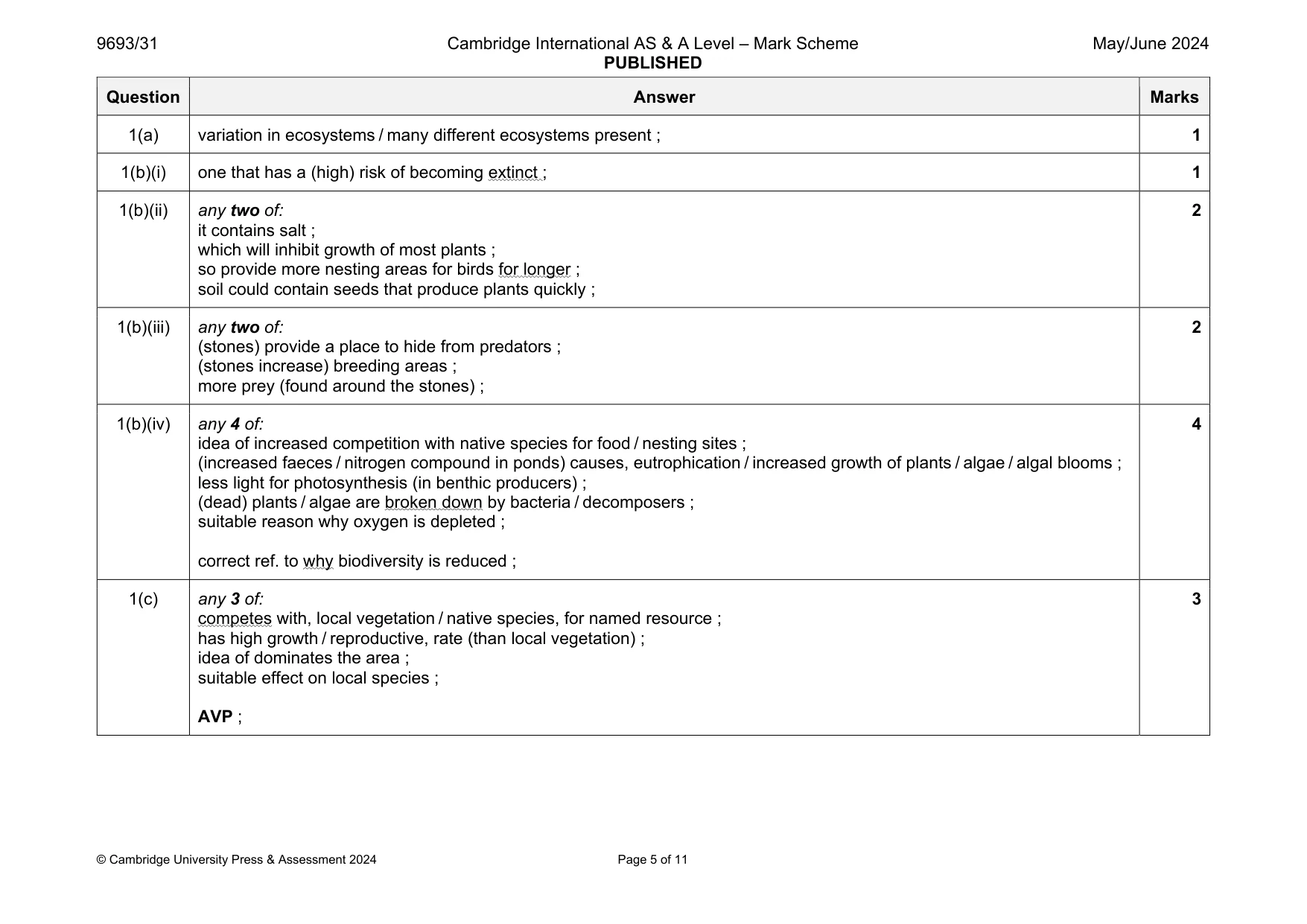 Mark scheme, page 5 of 11