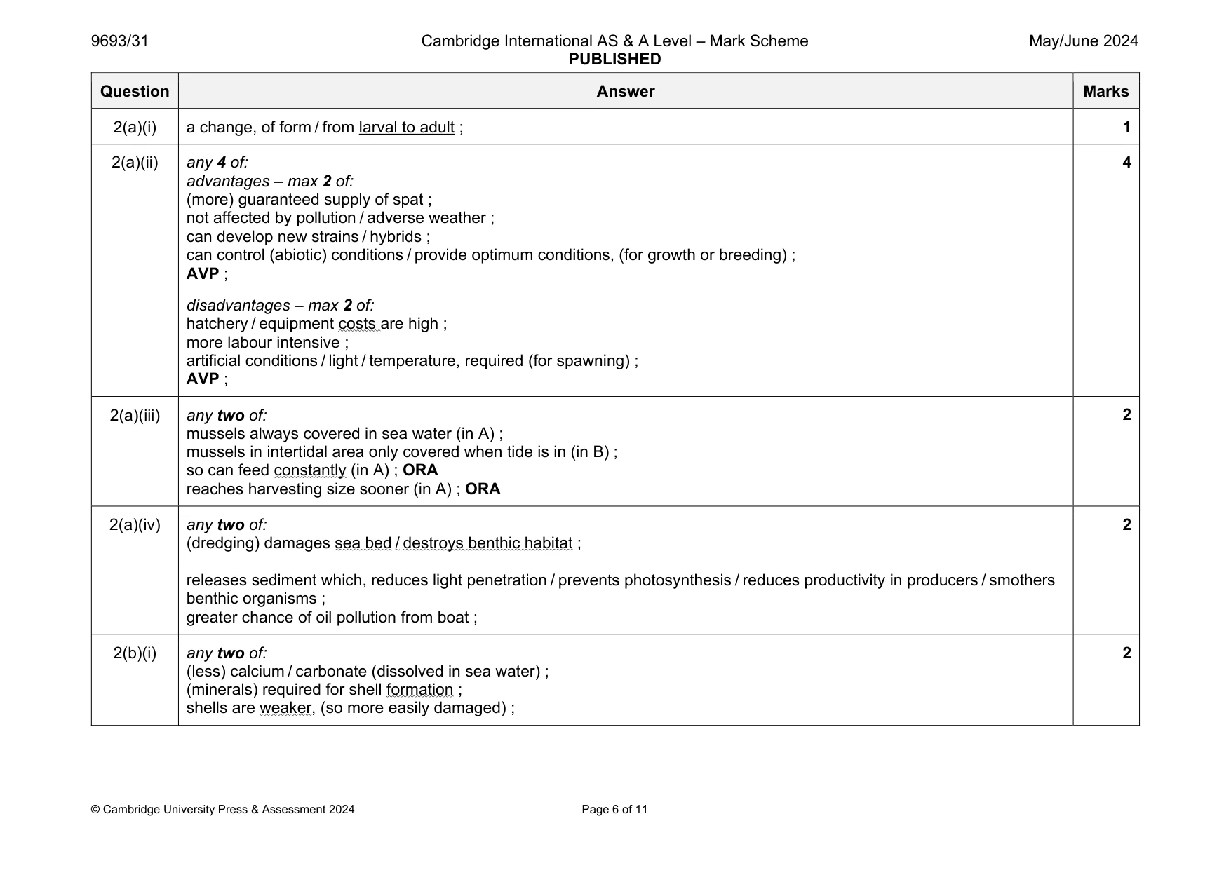 Mark scheme, page 6 of 11