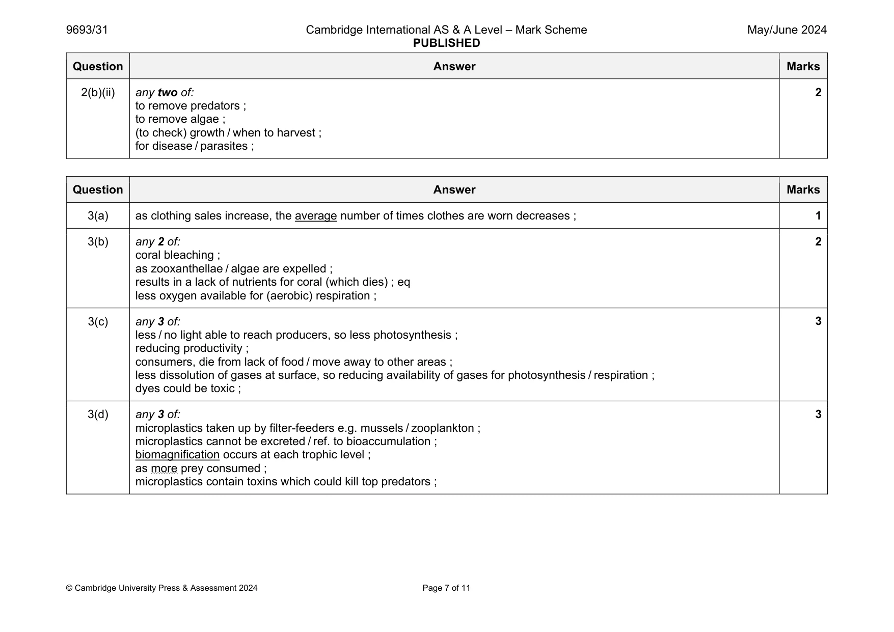 Mark scheme, page 7 of 11