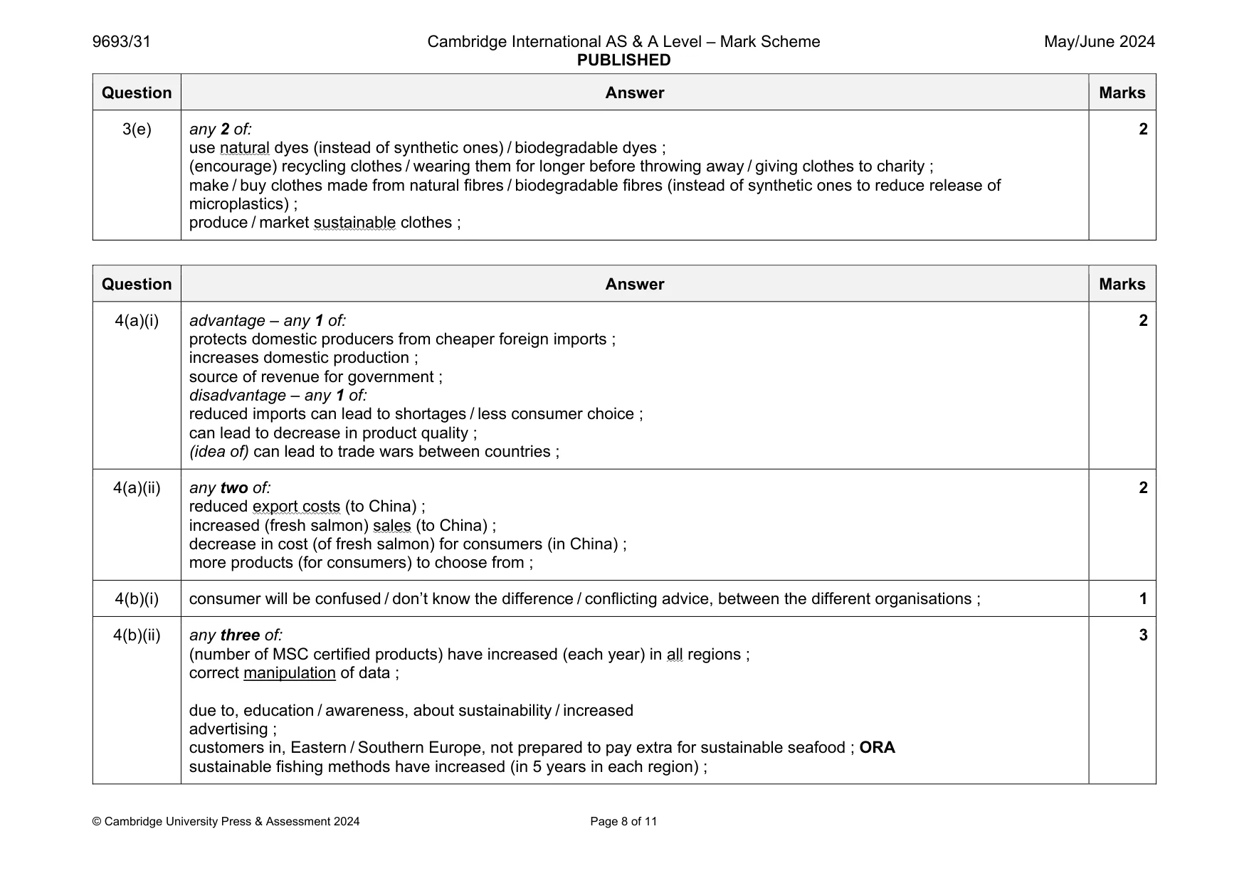Mark scheme, page 8 of 11