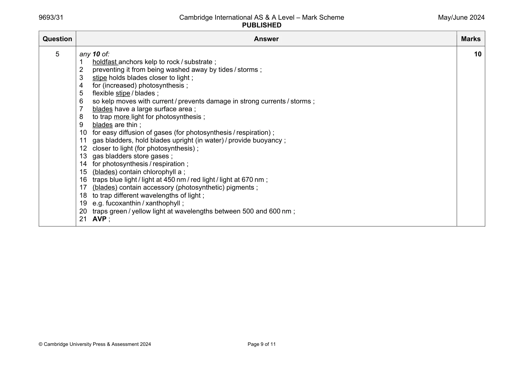 Mark scheme, page 9 of 11