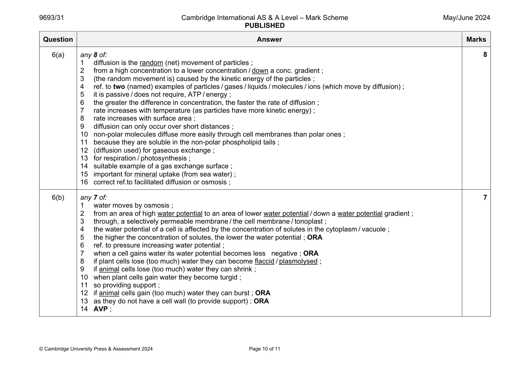 Mark scheme, page 10 of 11
