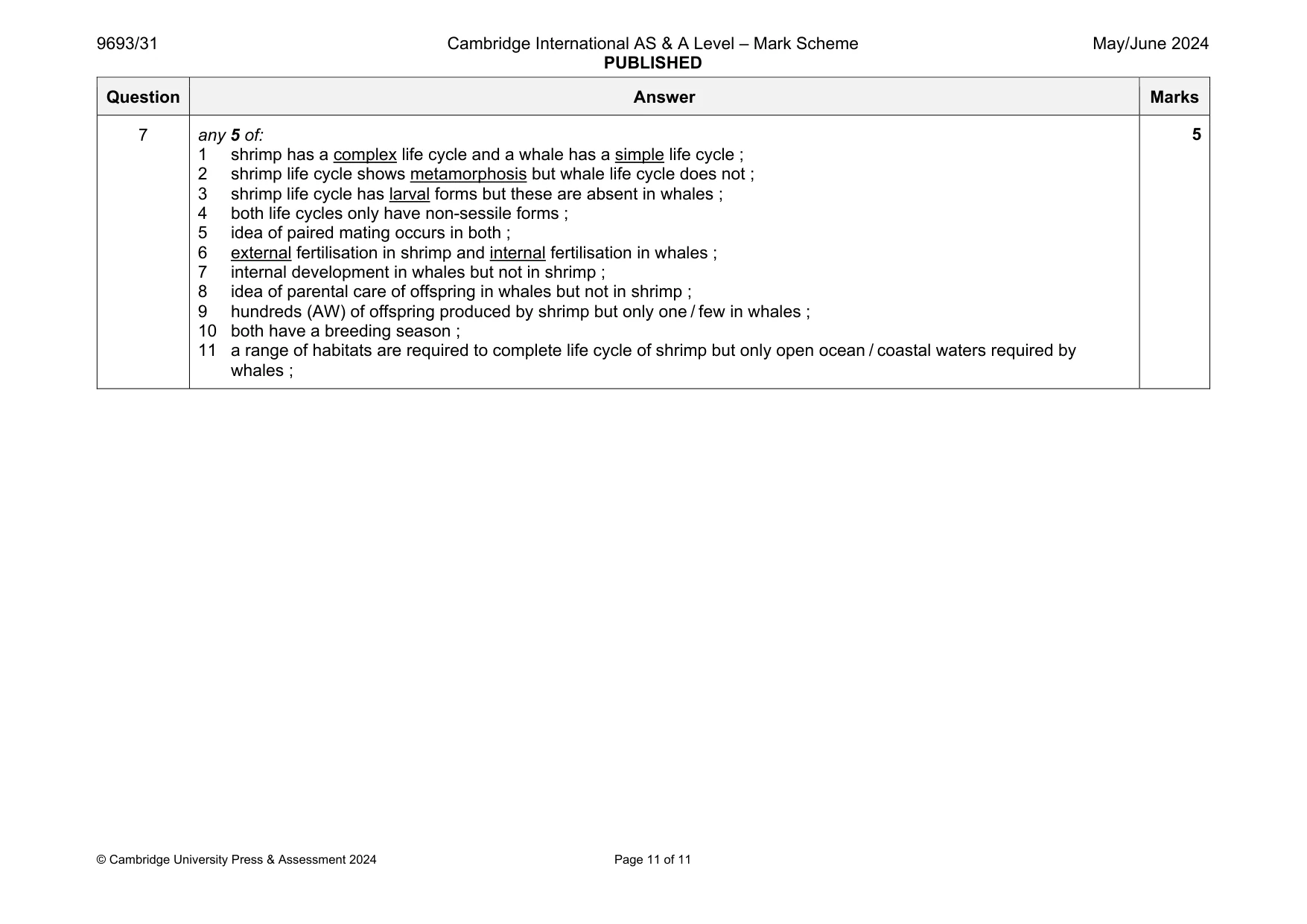 Mark scheme, page 11 of 11