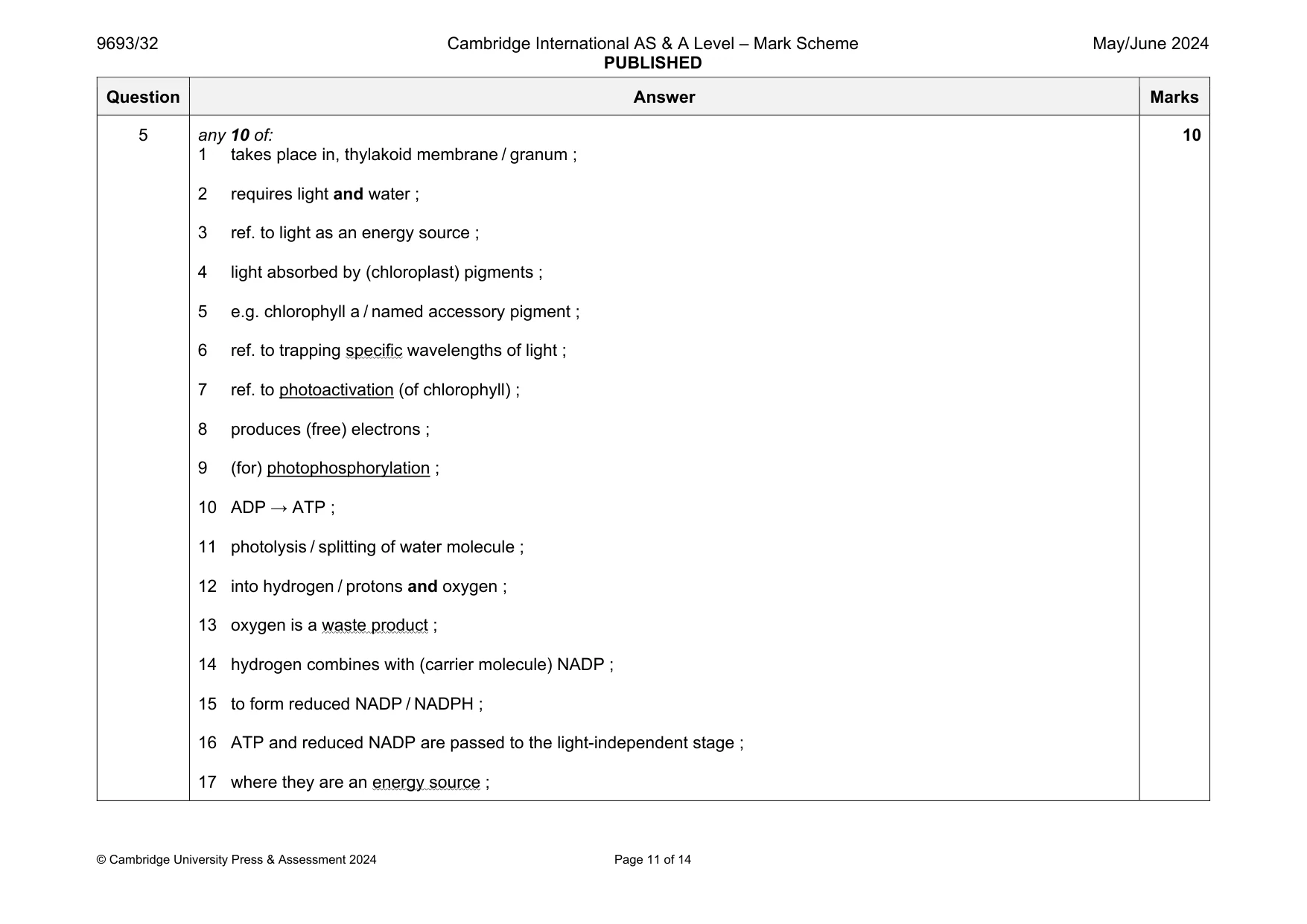 Mark scheme, page 11 of 14