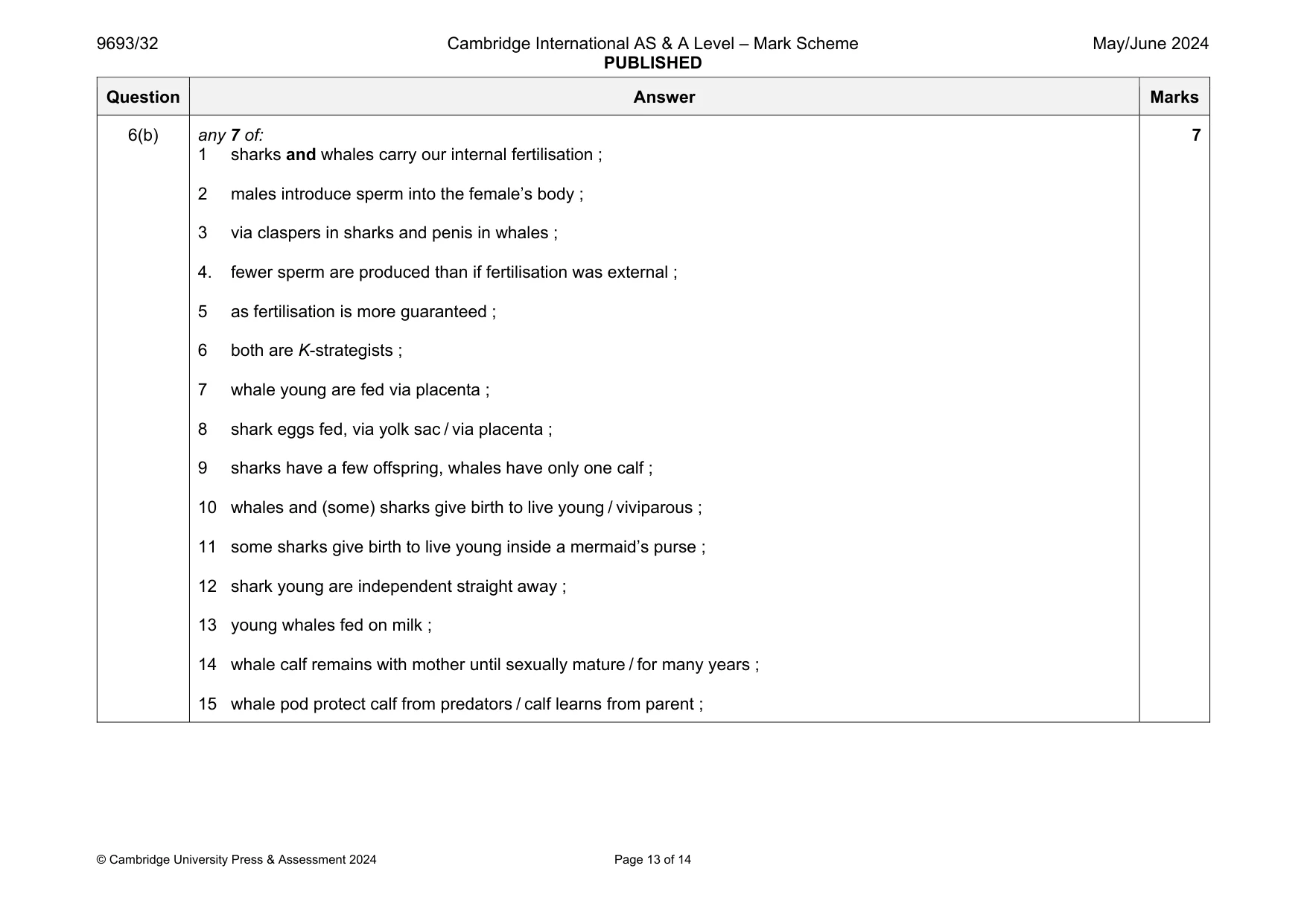 Mark scheme, page 13 of 14
