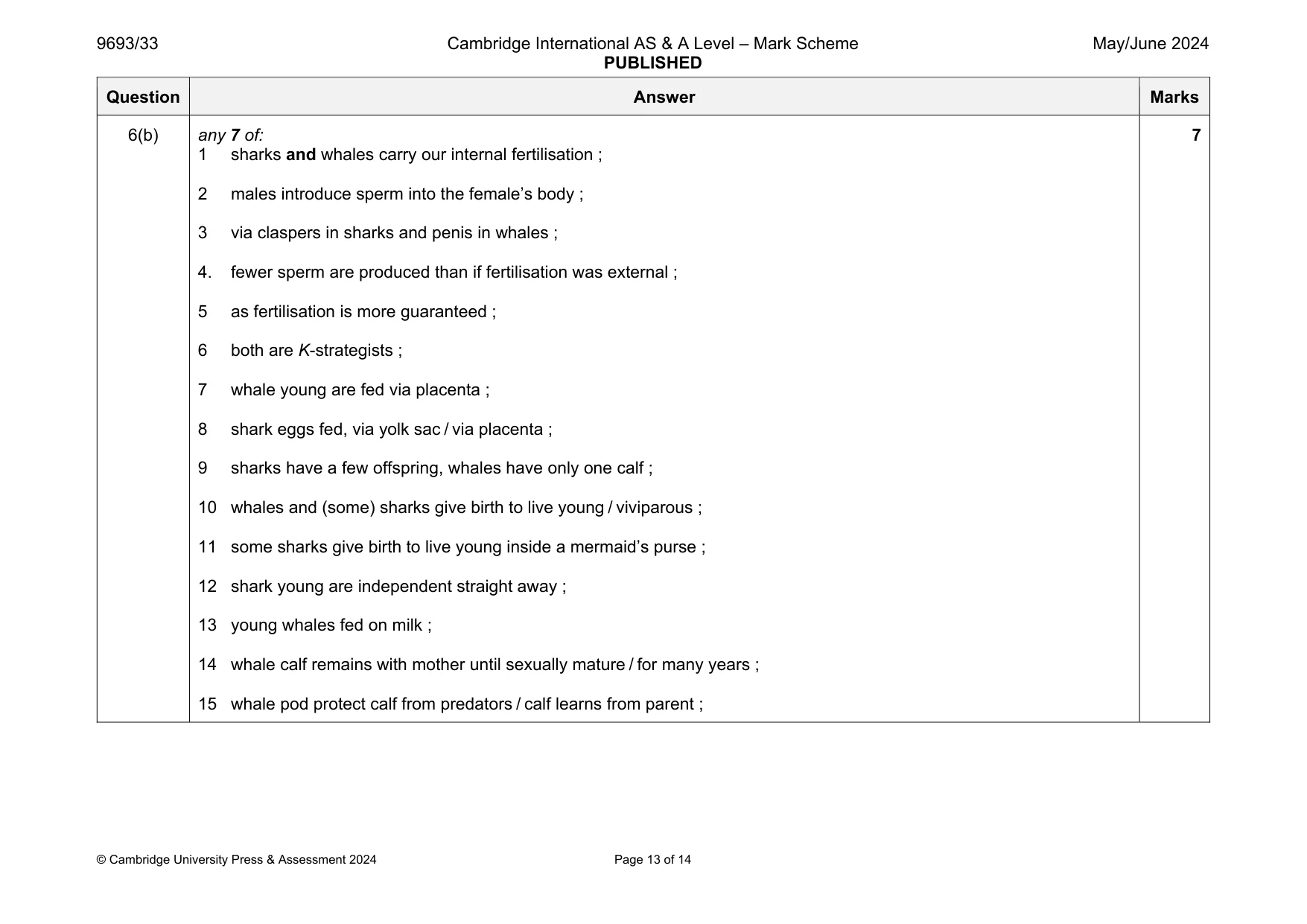 Mark scheme, page 13 of 14