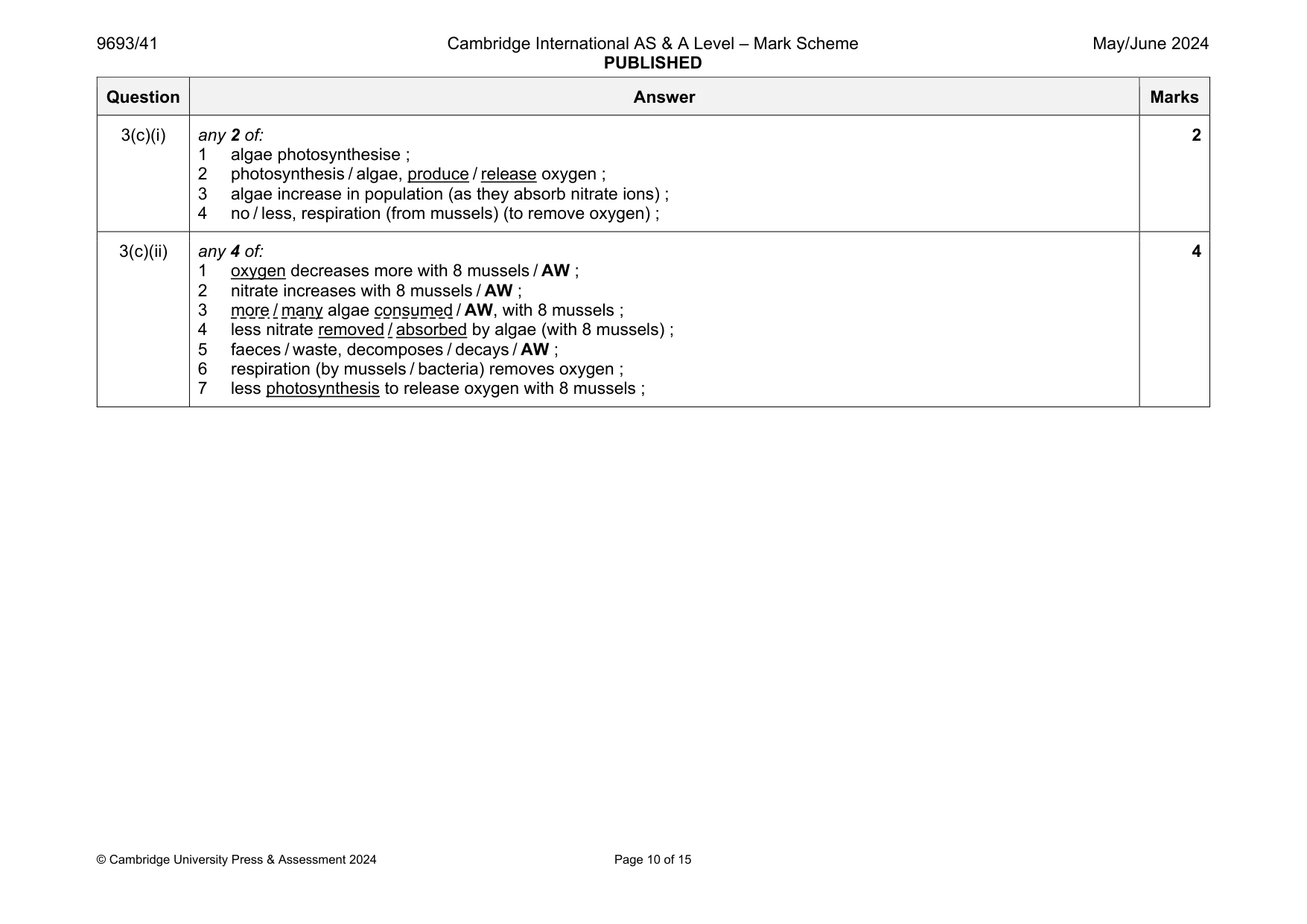 Mark scheme, page 10 of 15