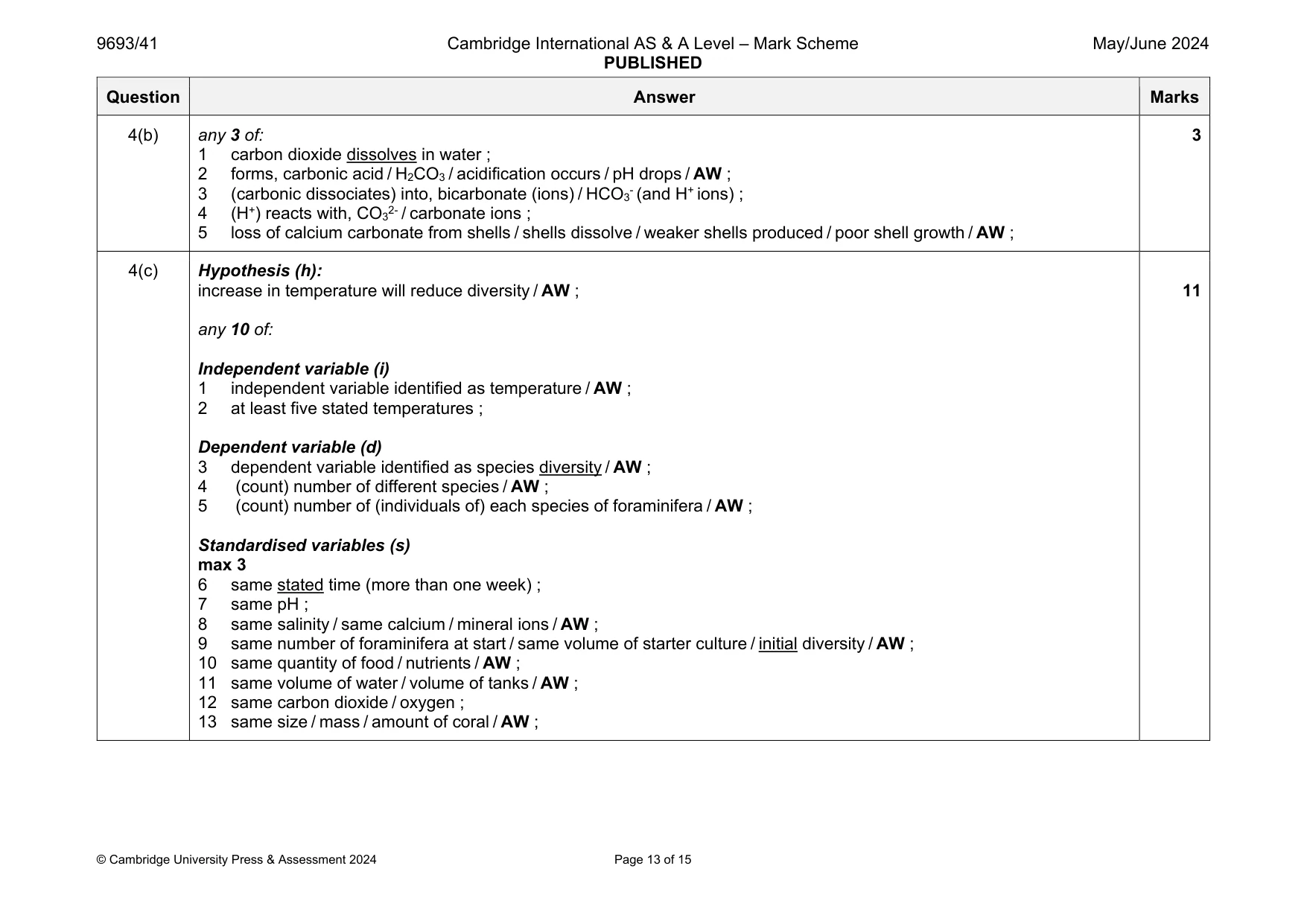 Mark scheme, page 13 of 15