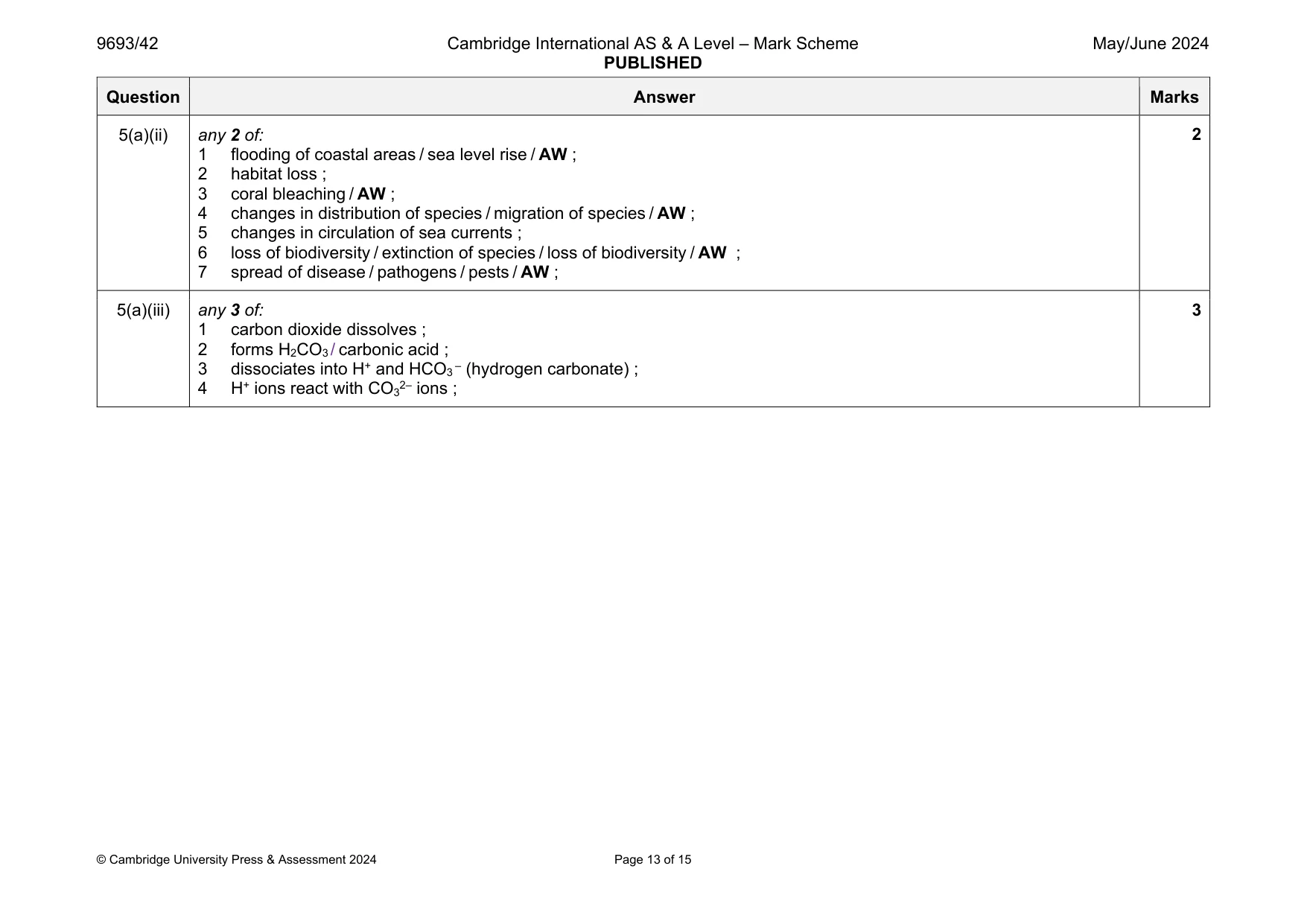 Mark scheme, page 13 of 15