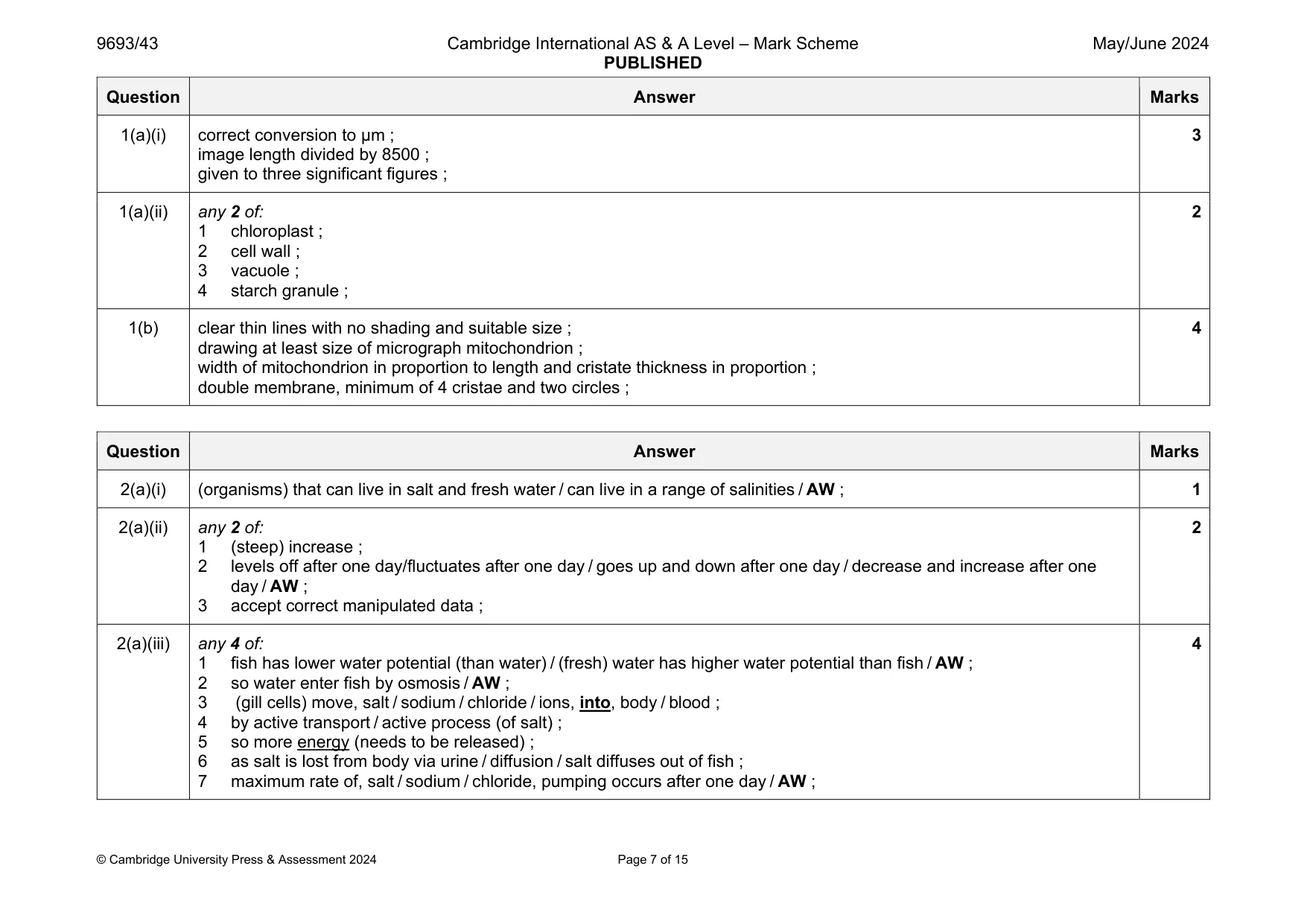 Mark scheme, page 7 of 15