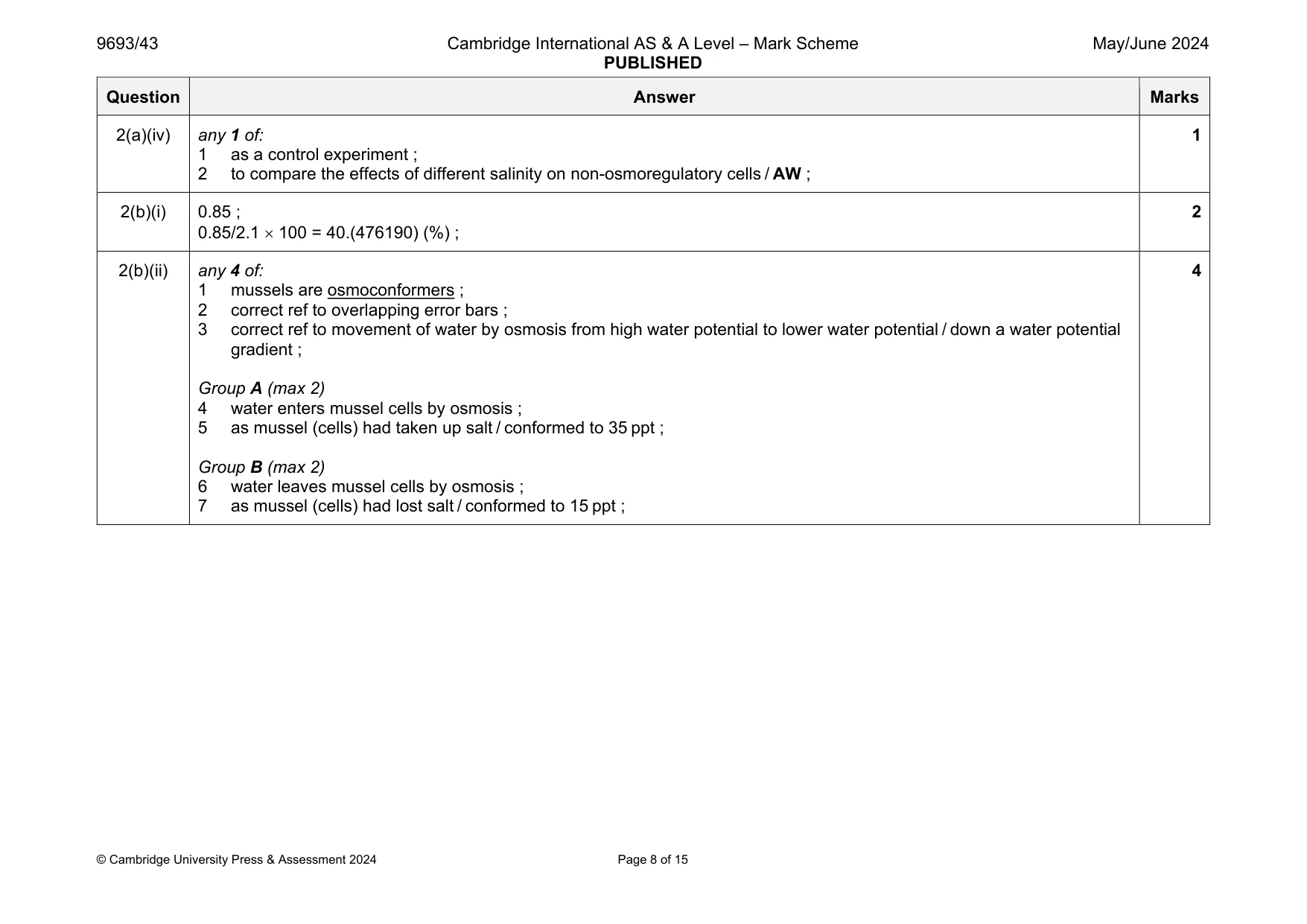 Mark scheme, page 8 of 15
