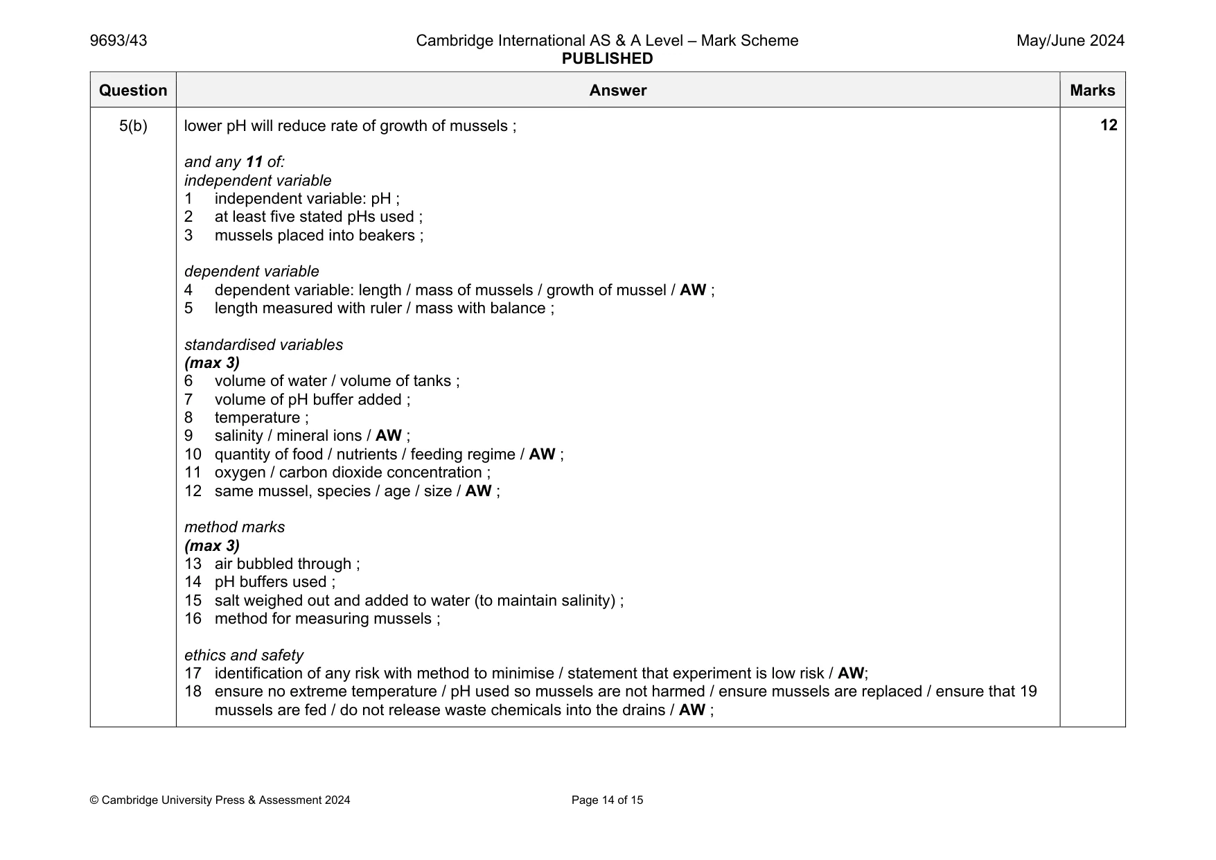 Mark scheme, page 14 of 15