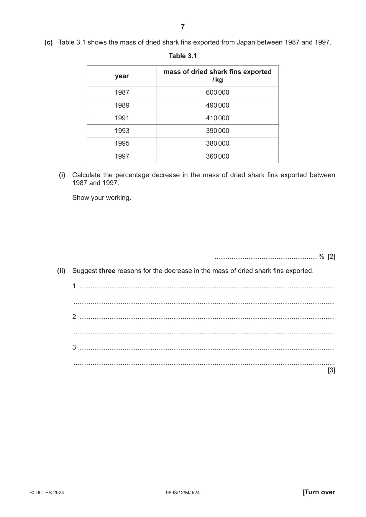 Cambridge A Level Marine Science 9693 2024 May/June Paper 1 · Variant 2 question paper, page 7 of 16