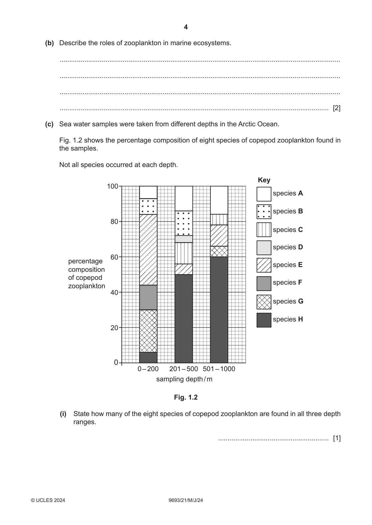 Cambridge A Level Marine Science 9693 2024 May/June Paper 2 · Variant 1 question paper, page 4 of 28