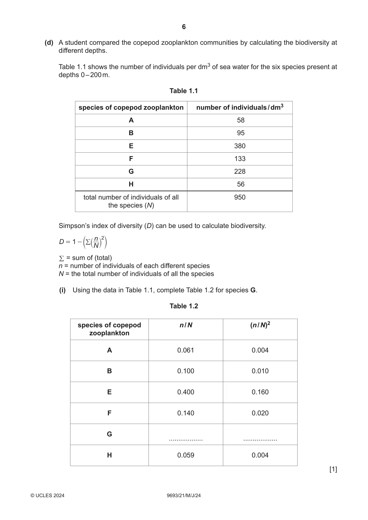 Cambridge A Level Marine Science 9693 2024 May/June Paper 2 · Variant 1 question paper, page 6 of 28