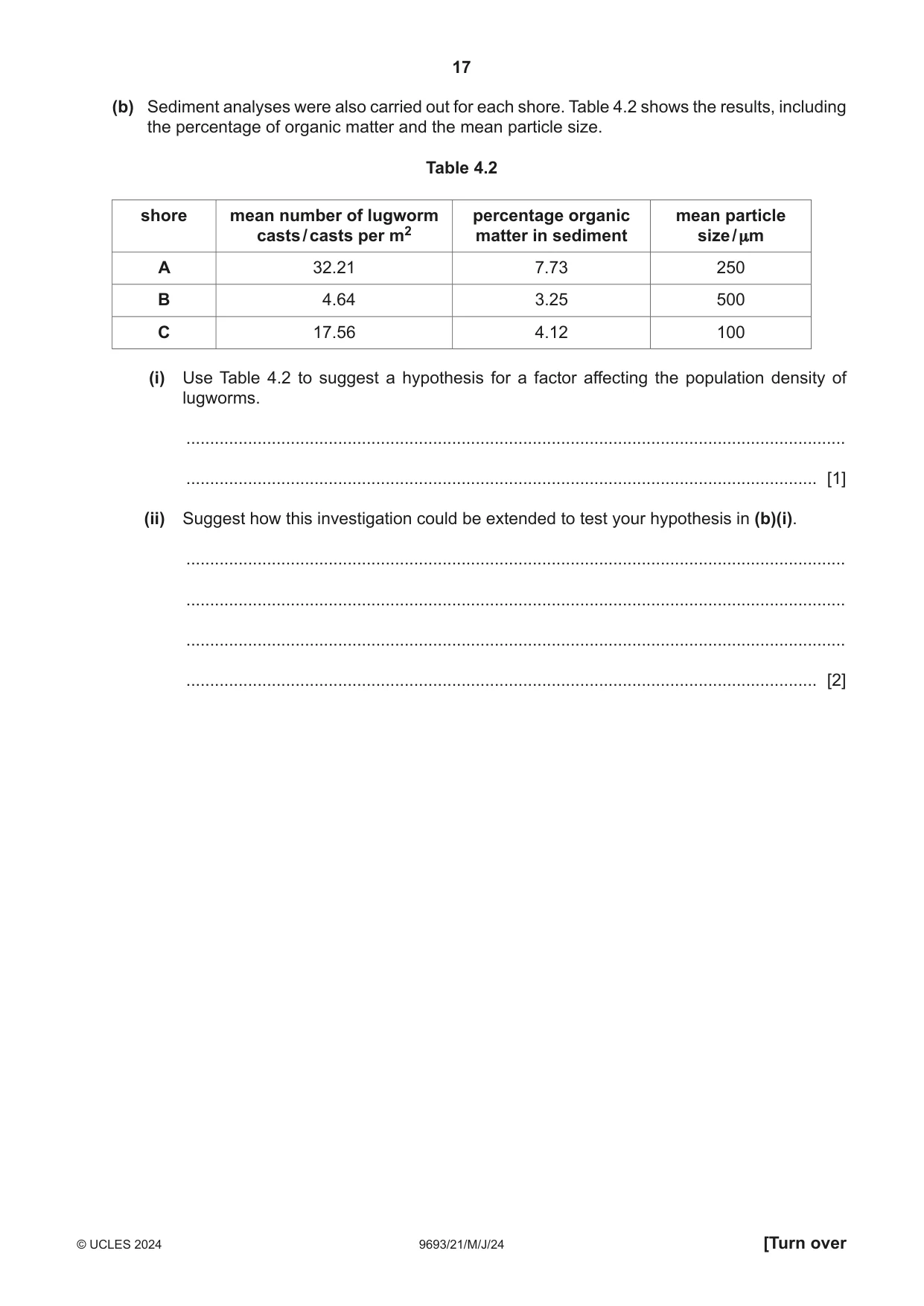 Cambridge A Level Marine Science 9693 2024 May/June Paper 2 · Variant 1 question paper, page 17 of 28