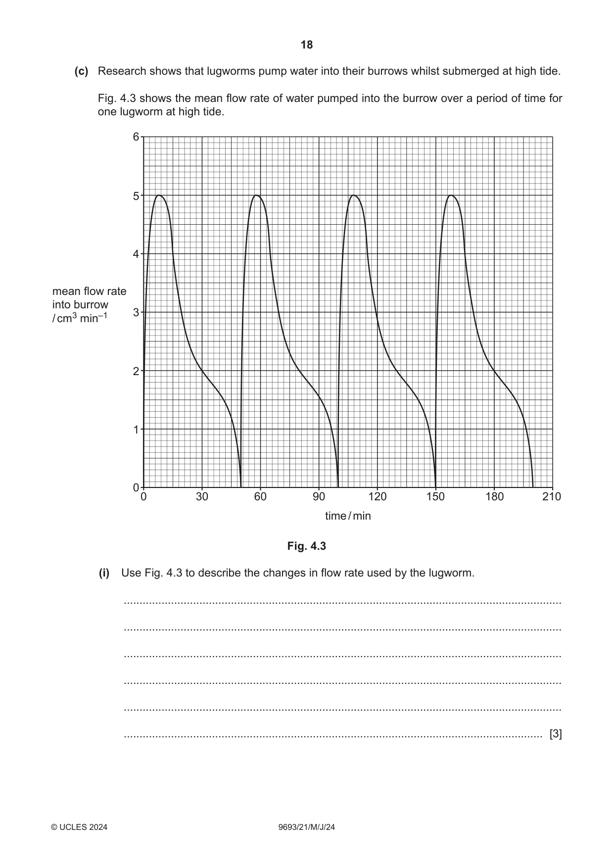 Cambridge A Level Marine Science 9693 2024 May/June Paper 2 · Variant 1 question paper, page 18 of 28