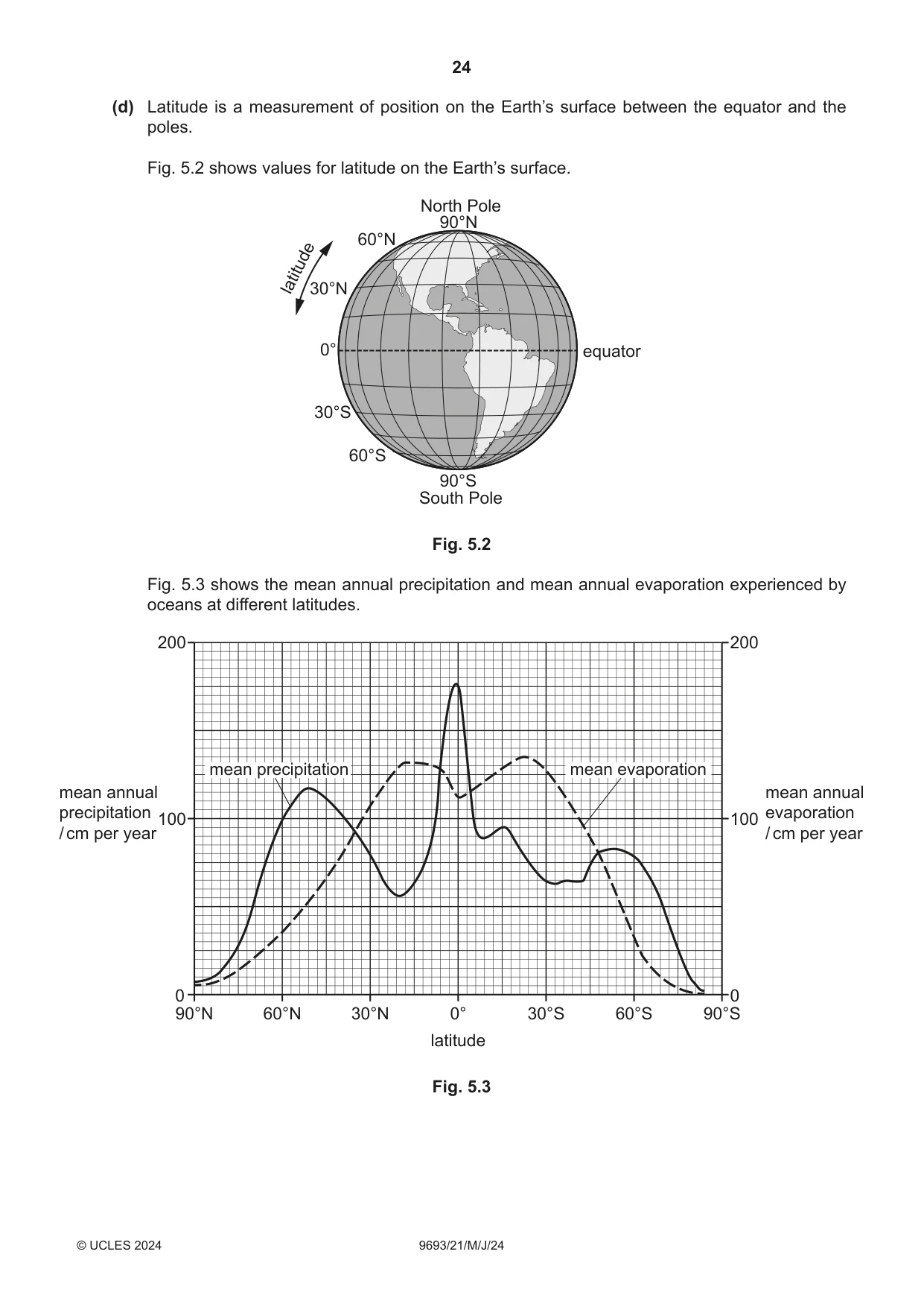 Cambridge A Level Marine Science 9693 2024 May/June Paper 2 · Variant 1 question paper, page 24 of 28