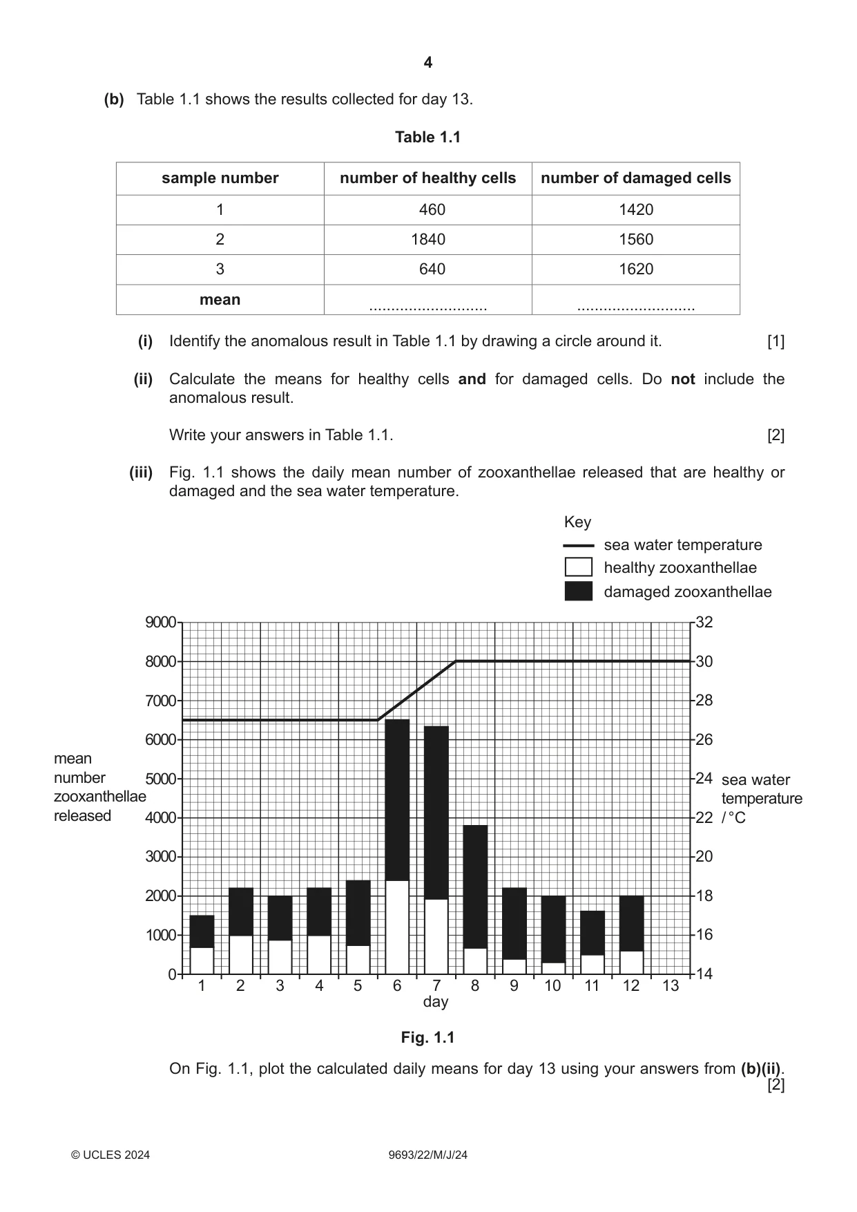 Cambridge A Level Marine Science 9693 2024 May/June Paper 2 · Variant 2 question paper, page 4 of 20