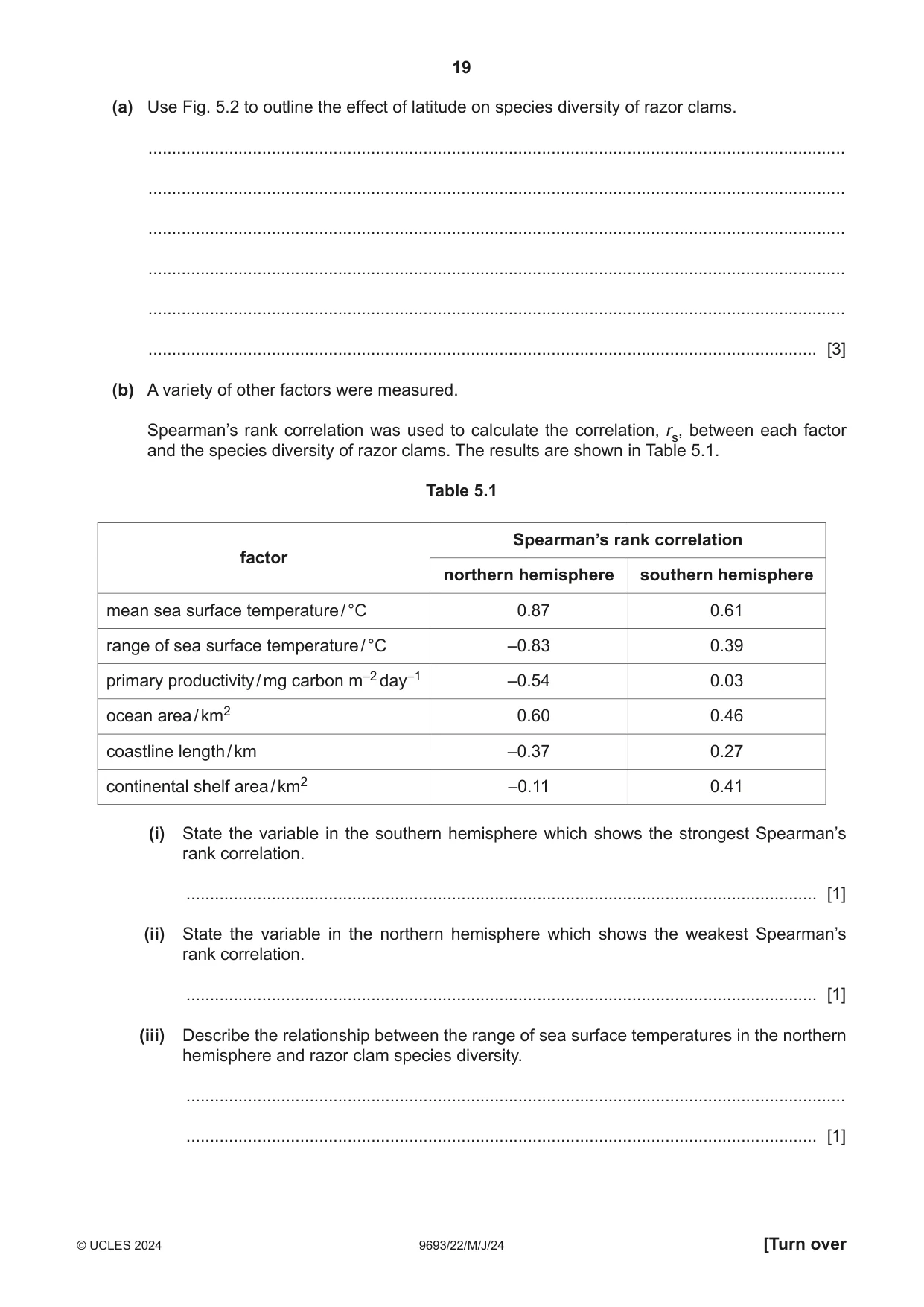 Cambridge A Level Marine Science 9693 2024 May/June Paper 2 · Variant 2 question paper, page 19 of 20