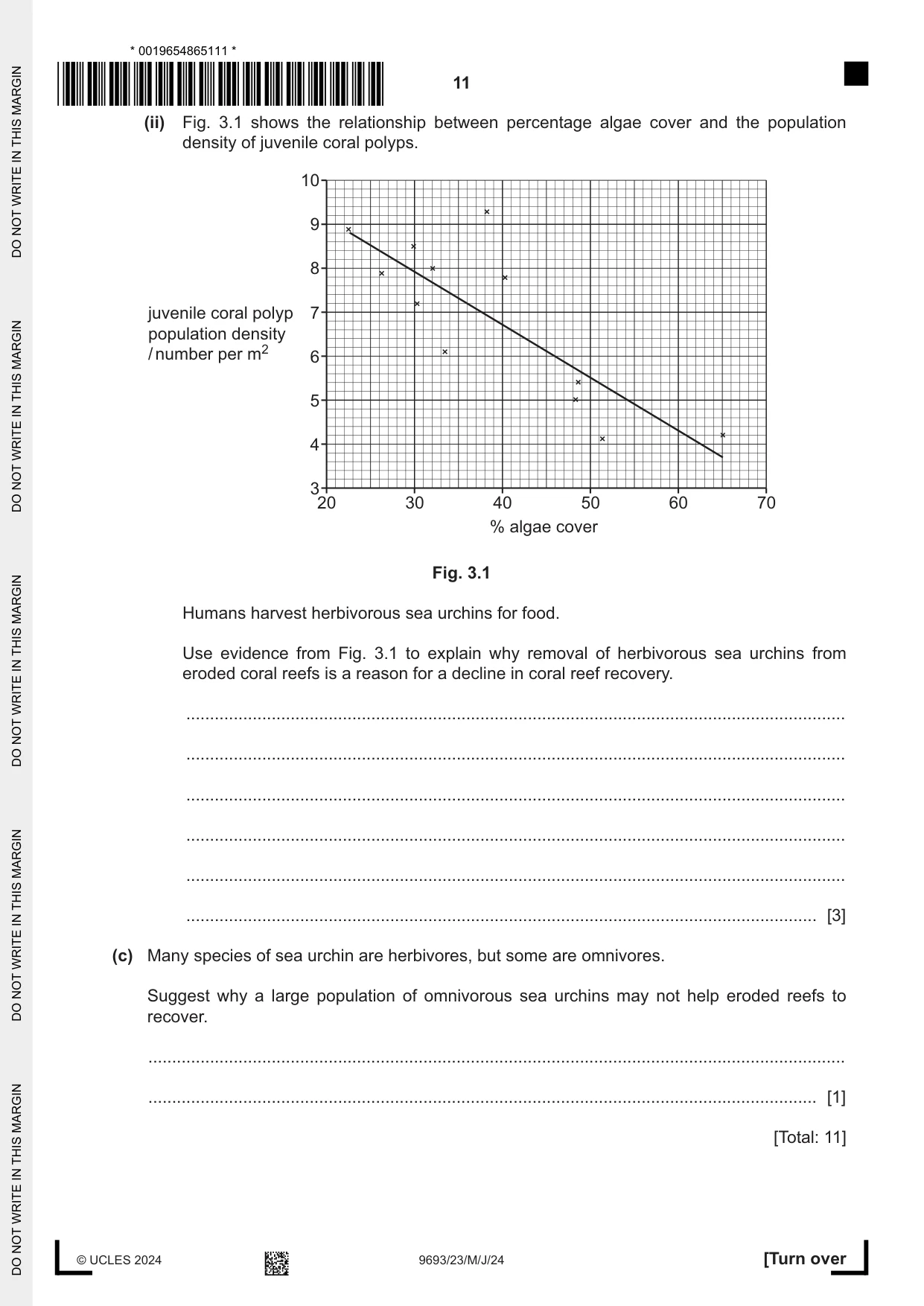 Cambridge A Level Marine Science 9693 2024 May/June Paper 2 · Variant 3 question paper, page 11 of 20