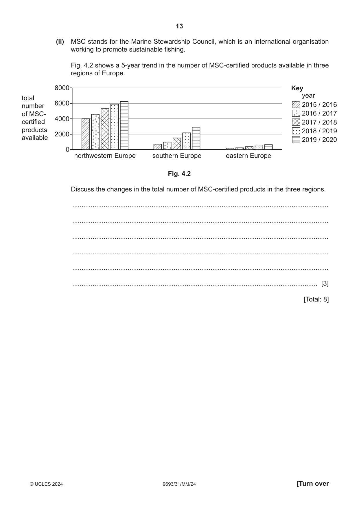 Cambridge A Level Marine Science 9693 2024 May/June Paper 3 · Variant 1 question paper, page 13 of 20