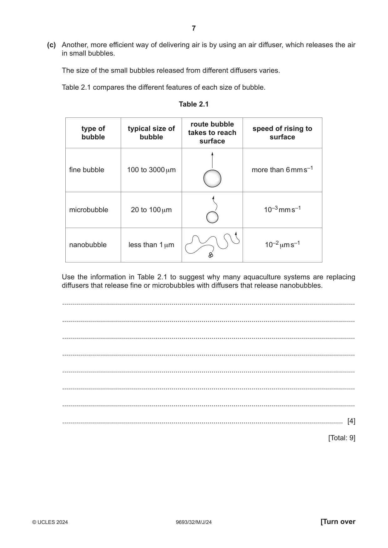 Cambridge A Level Marine Science 9693 2024 May/June Paper 3 · Variant 2 question paper, page 7 of 16