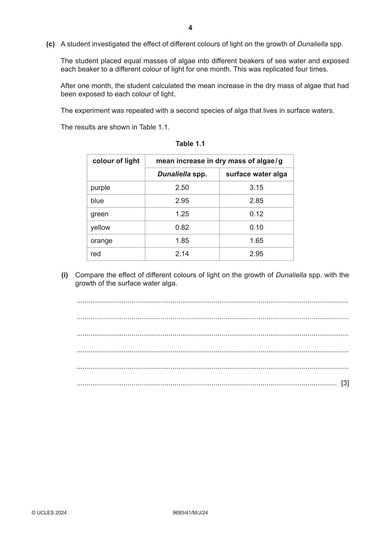 Cambridge A Level Marine Science 9693 2024 May/June Paper 4 · Variant 1 question paper, page 4 of 24