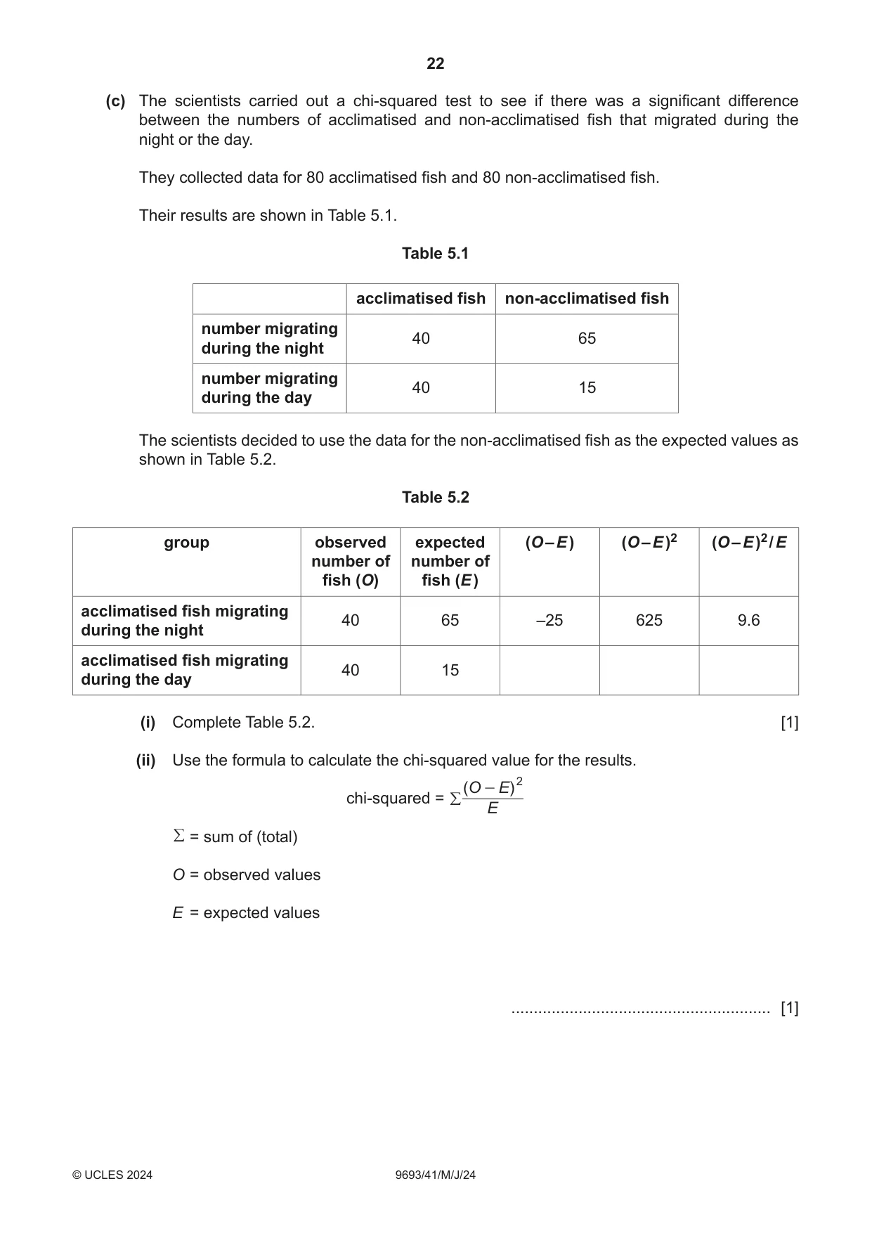 Cambridge A Level Marine Science 9693 2024 May/June Paper 4 · Variant 1 question paper, page 22 of 24