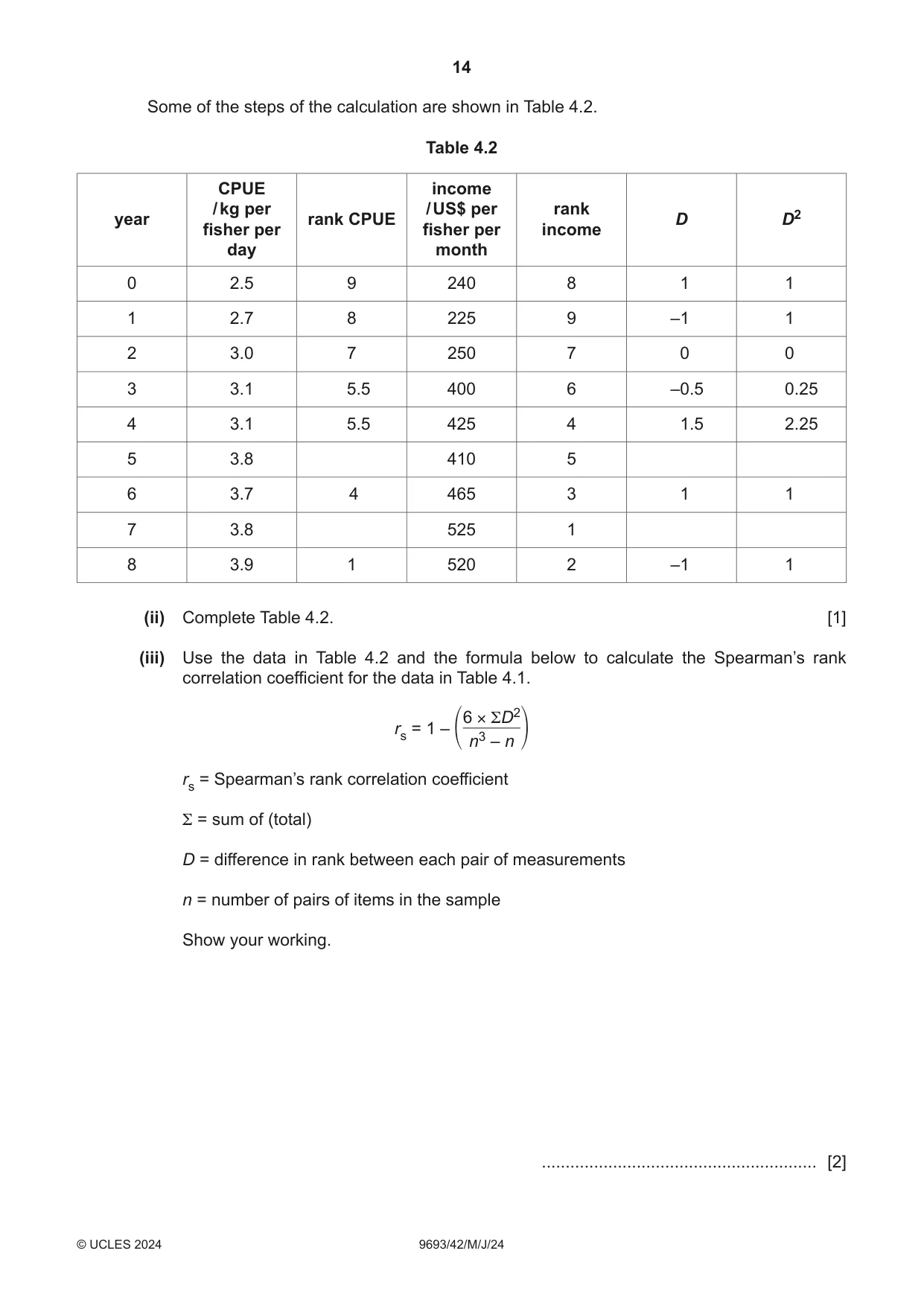 Cambridge A Level Marine Science 9693 2024 May/June Paper 4 · Variant 2 question paper, page 14 of 20