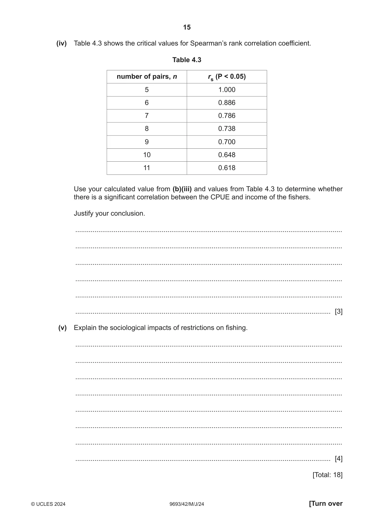 Cambridge A Level Marine Science 9693 2024 May/June Paper 4 · Variant 2 question paper, page 15 of 20