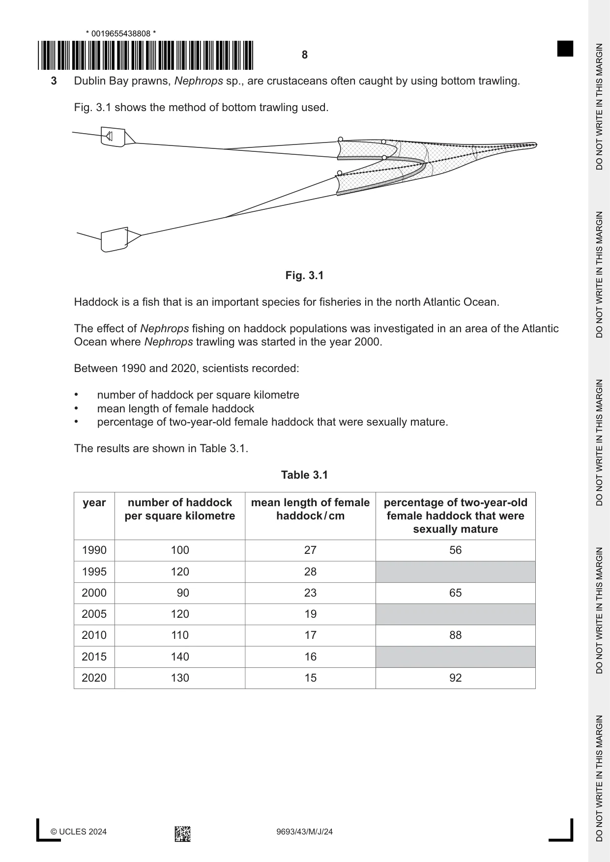 Cambridge A Level Marine Science 9693 2024 May/June Paper 4 · Variant 3 question paper, page 8 of 20