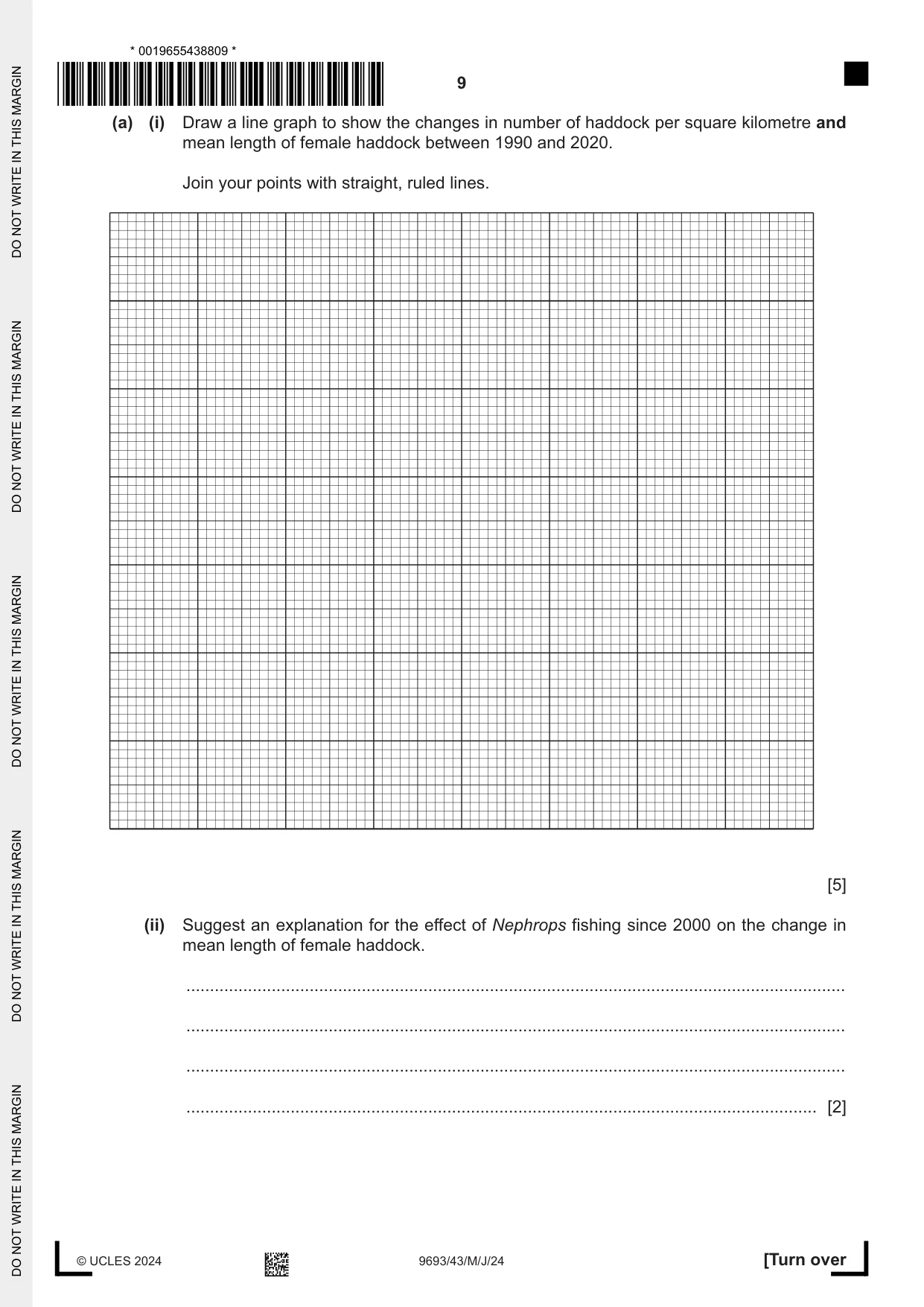 Cambridge A Level Marine Science 9693 2024 May/June Paper 4 · Variant 3 question paper, page 9 of 20