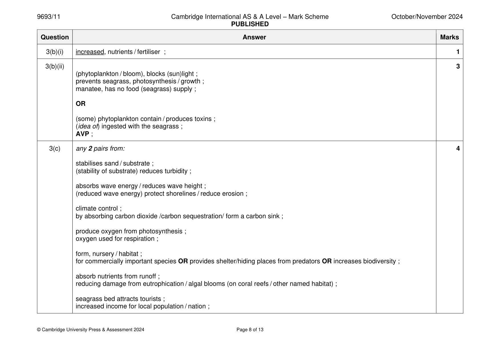 Mark scheme, page 8 of 13