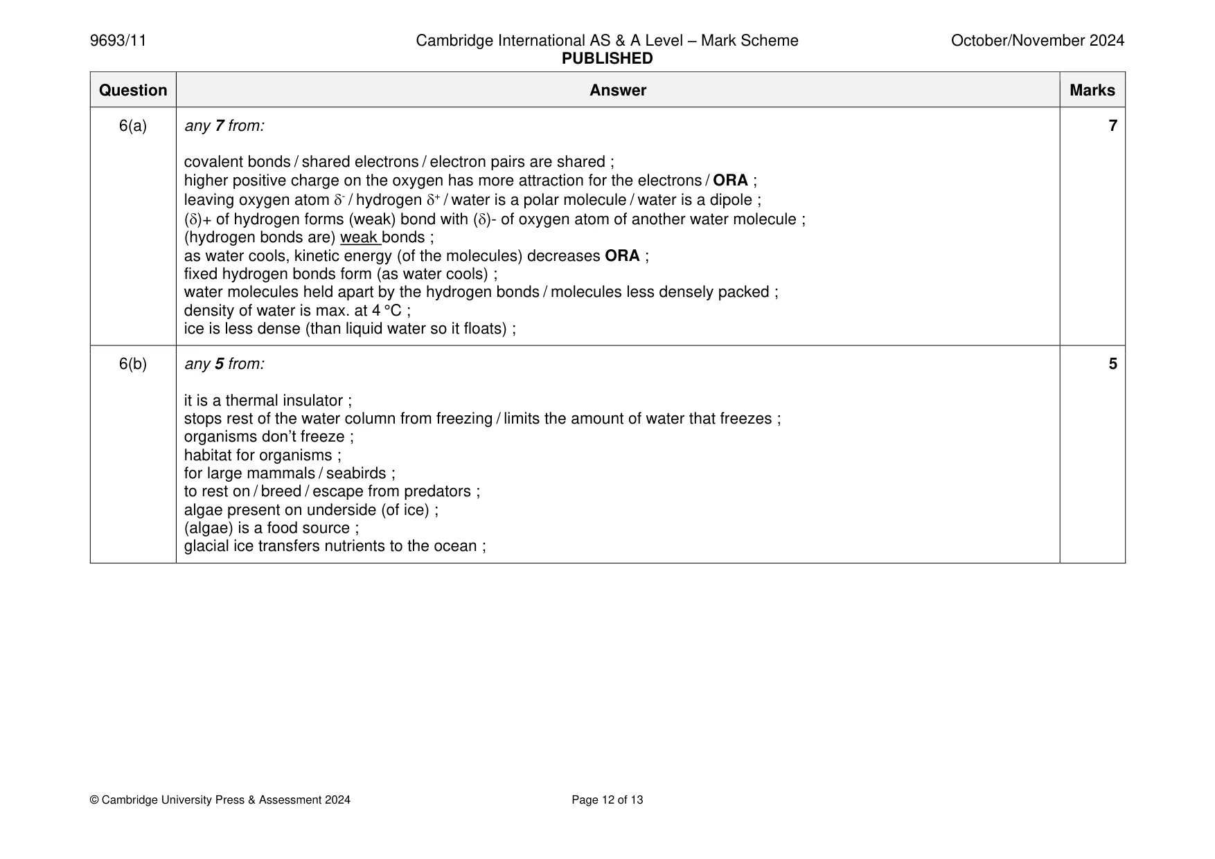 Mark scheme, page 12 of 13