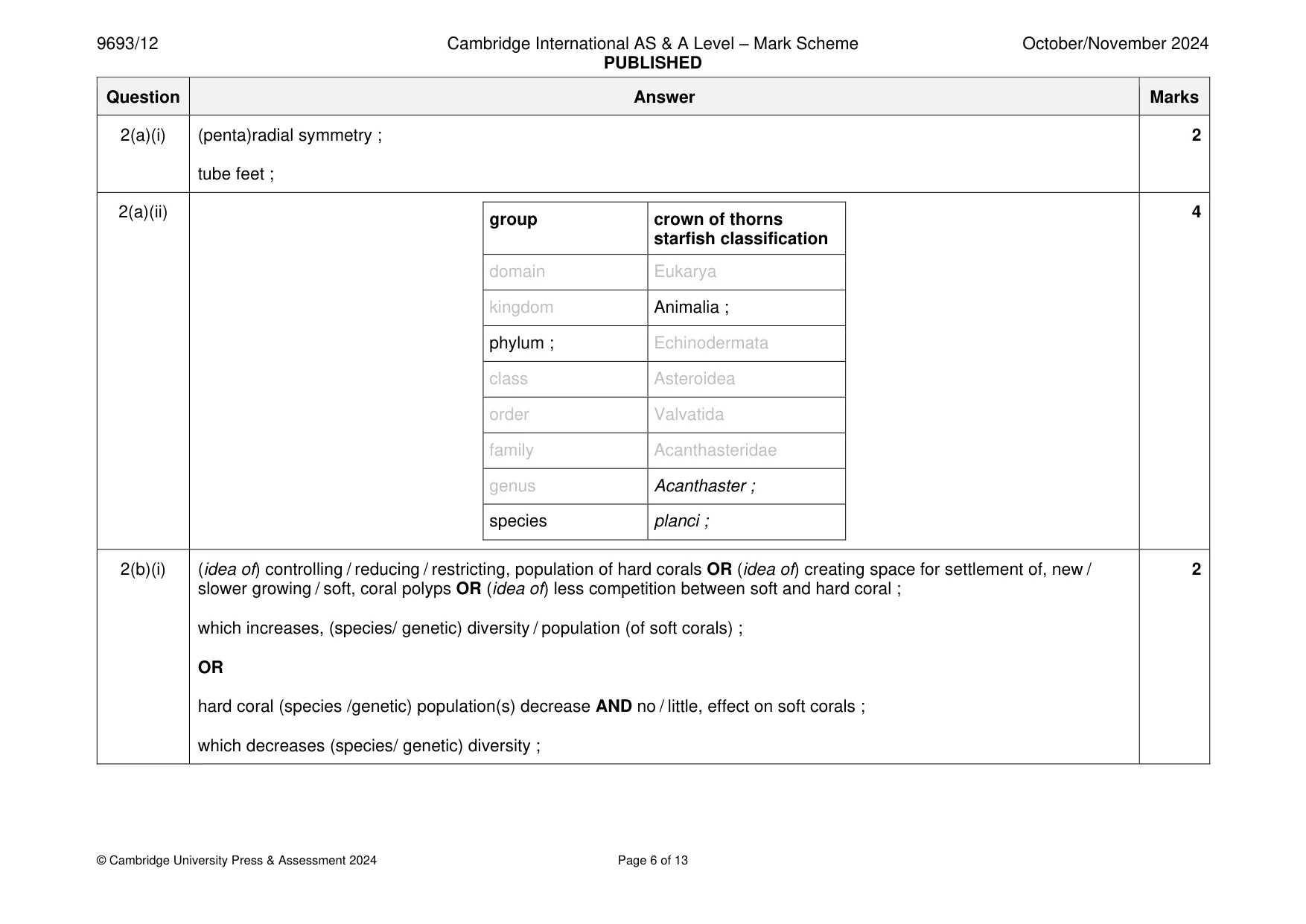 Mark scheme, page 6 of 13