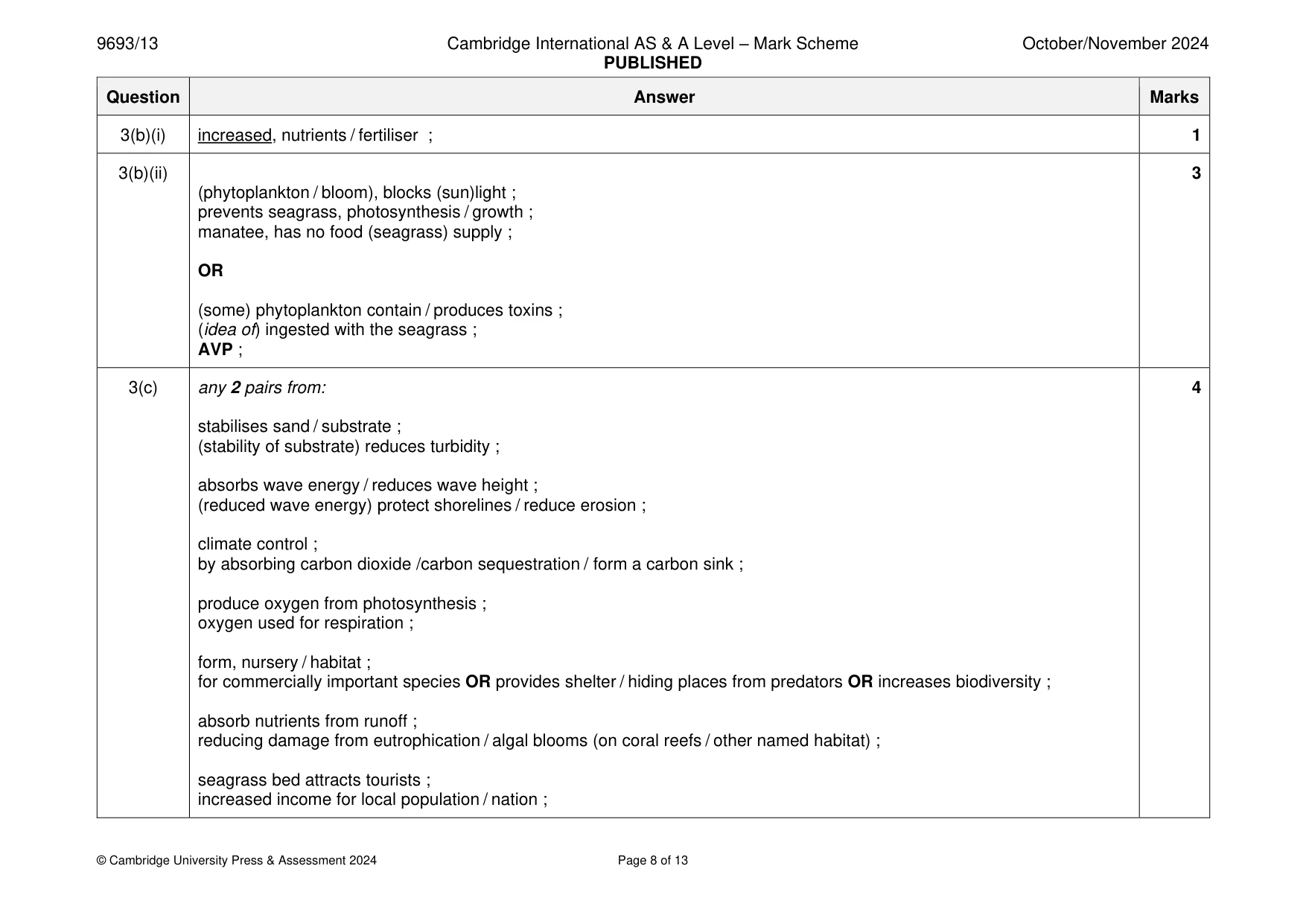 Mark scheme, page 8 of 13