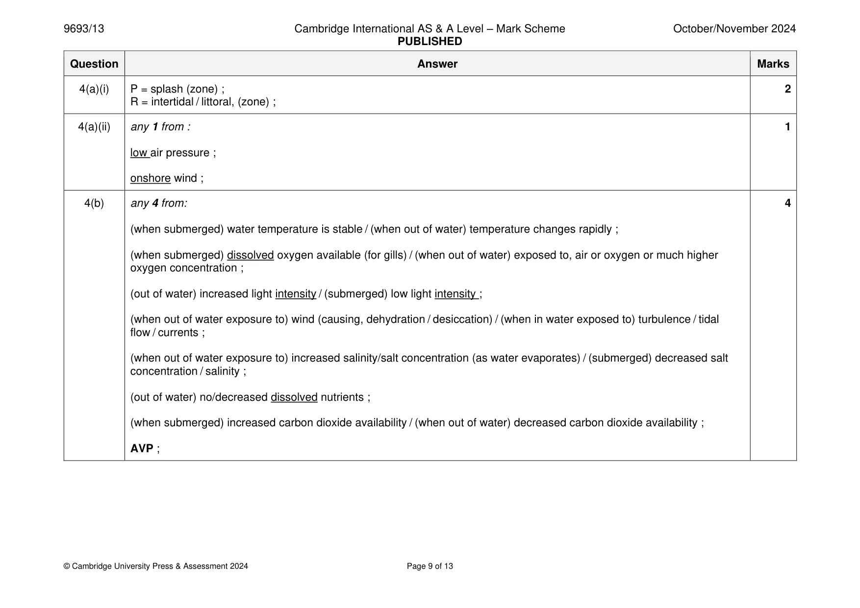 Mark scheme, page 9 of 13